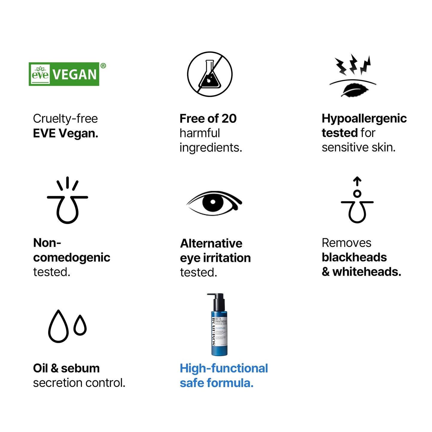 SOME BY MI - Beta-Panthenol Repair Gel Cleanser, 17 Amino Acids, pH Balancing, Moisturizing, Daily
