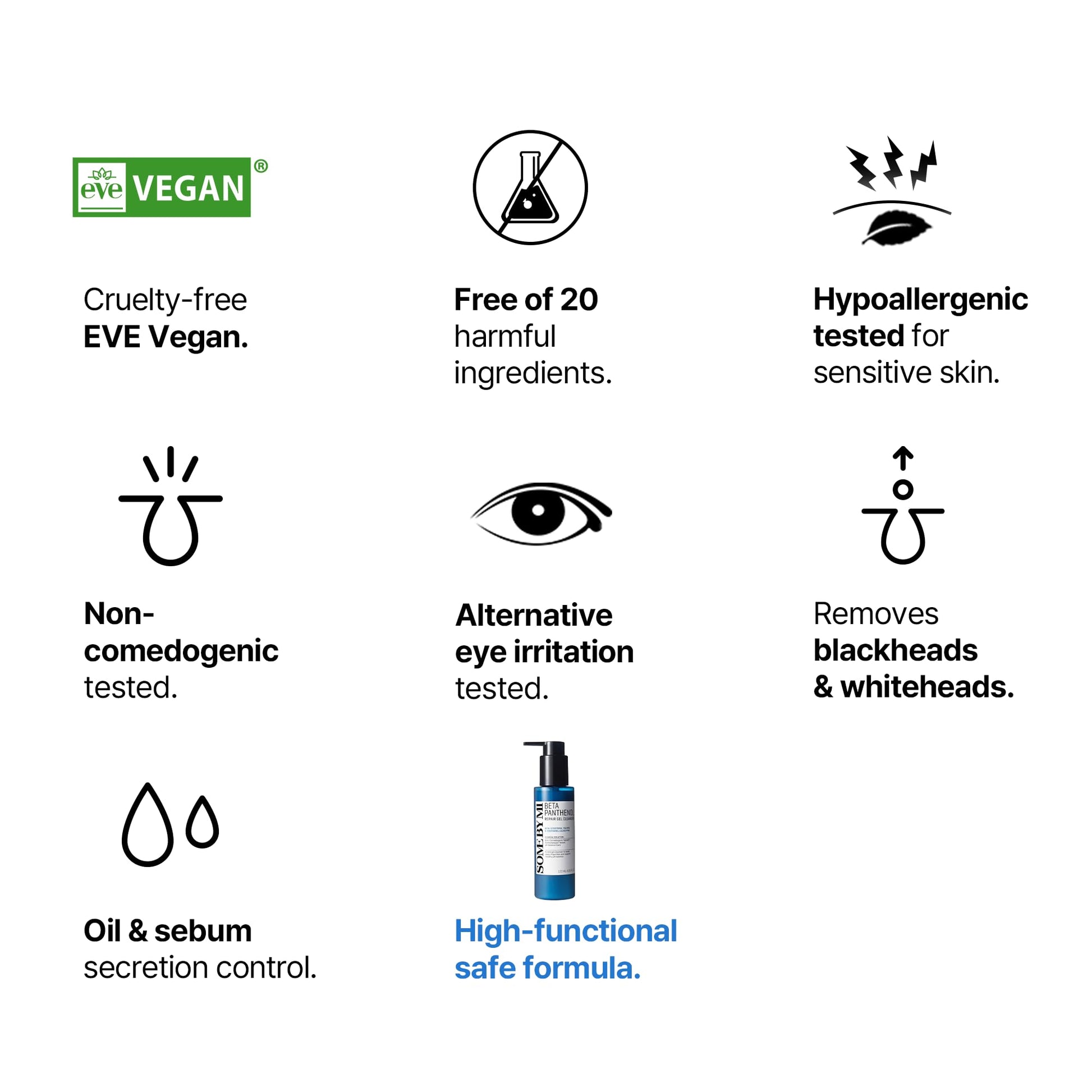 SOME BY MI - Beta-Panthenol Repair Gel Cleanser, 17 Amino Acids, pH Balancing, Moisturizing, Daily