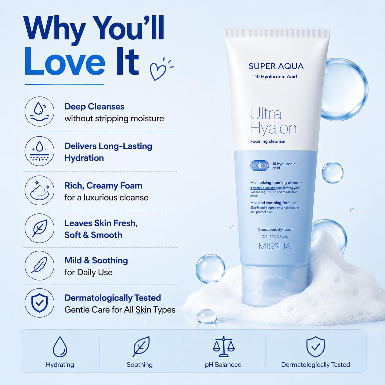 MISSHA Super Aqua Ultra Hyalron Cleansing Foam Face Wash 6.76 oz