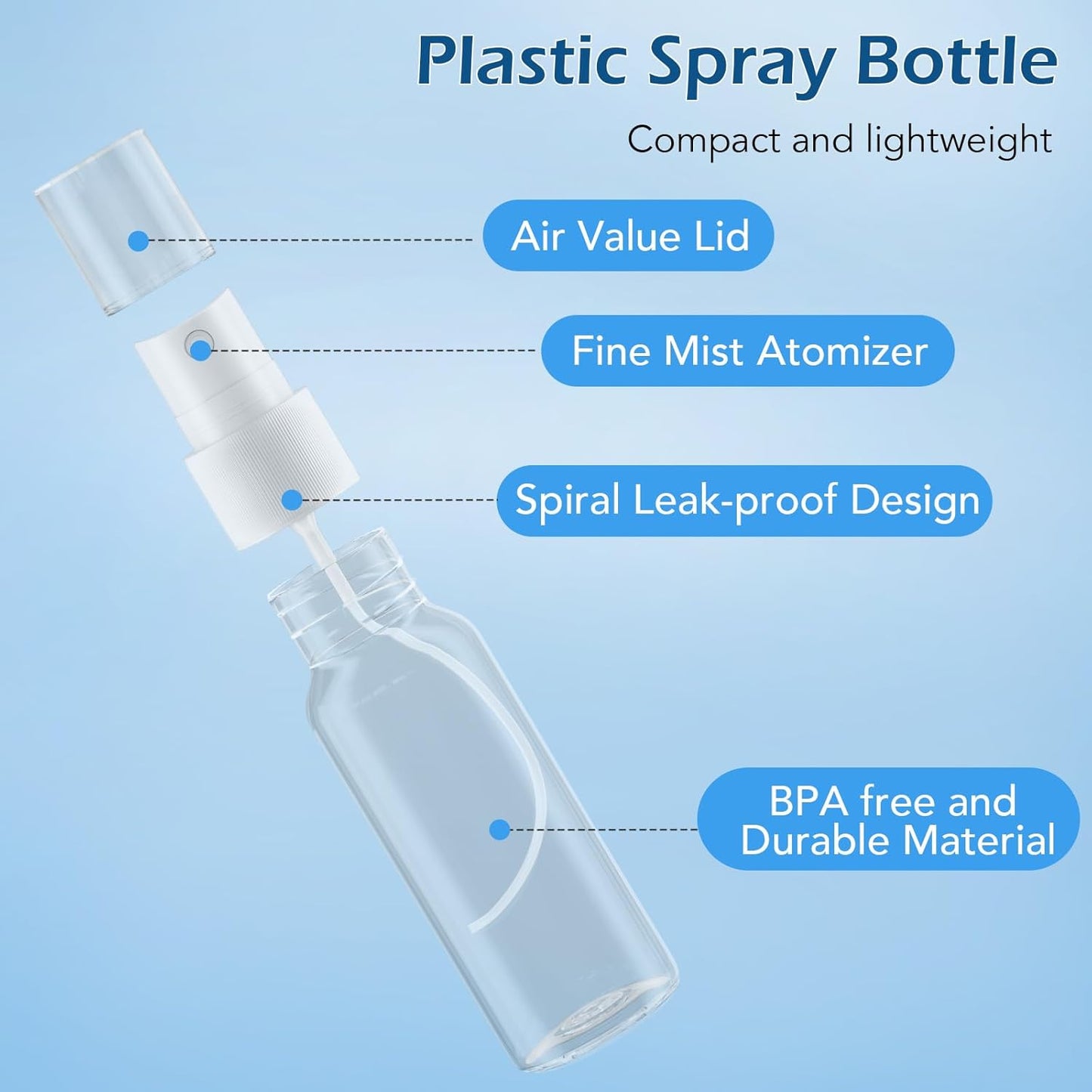 Spray Bottles, 2.7oz/80ml Clear Empty Fine Mist Plastic Mini Travel Bottle Set, Small Refillable Liquid Containers with 2pcs Funnels and 24pcs Labels (6 Pack)