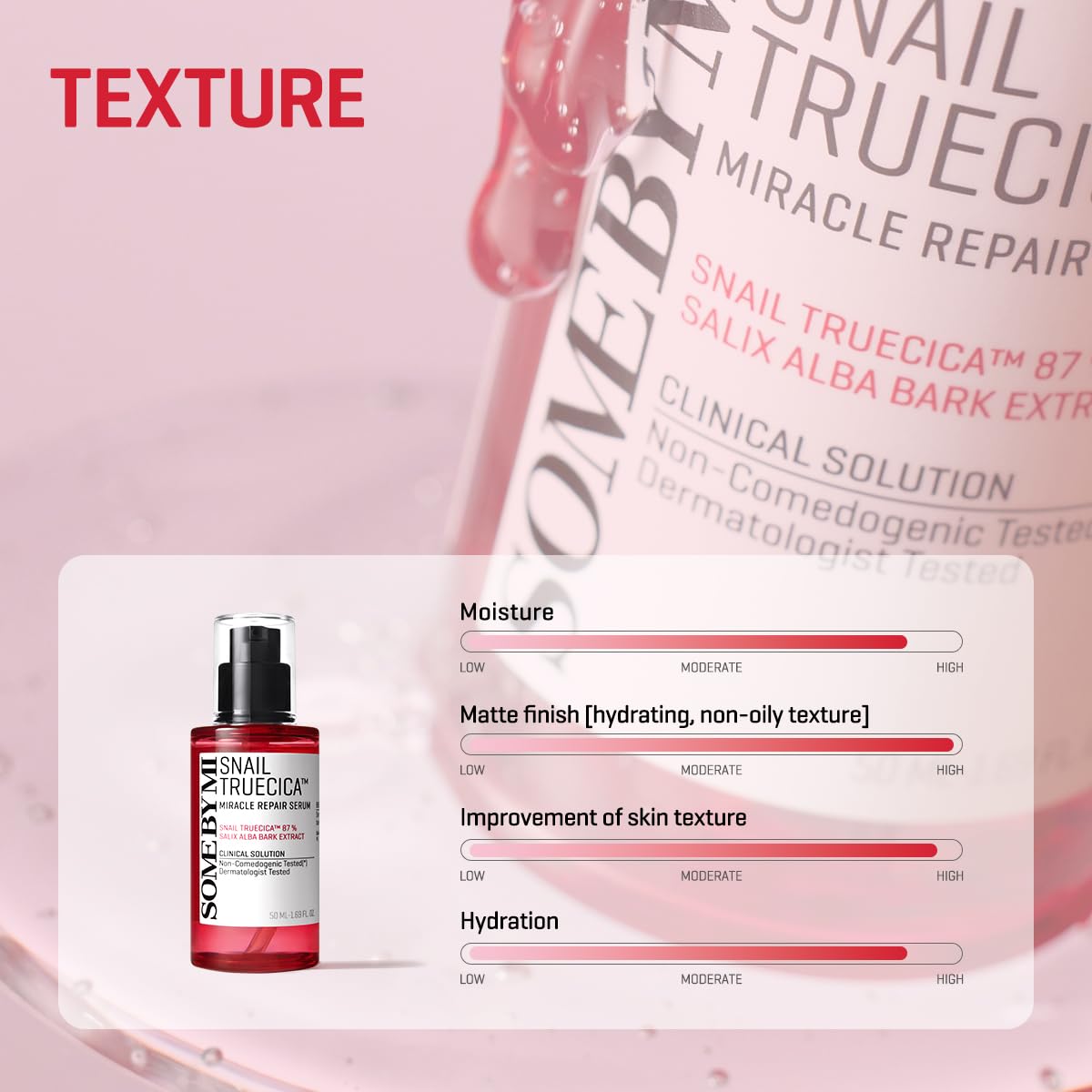 SOME BY MI Snail Trucica Miracle Repair Serum - 1.69Oz, 50ml - Made from Snail Mucin for Sensitive