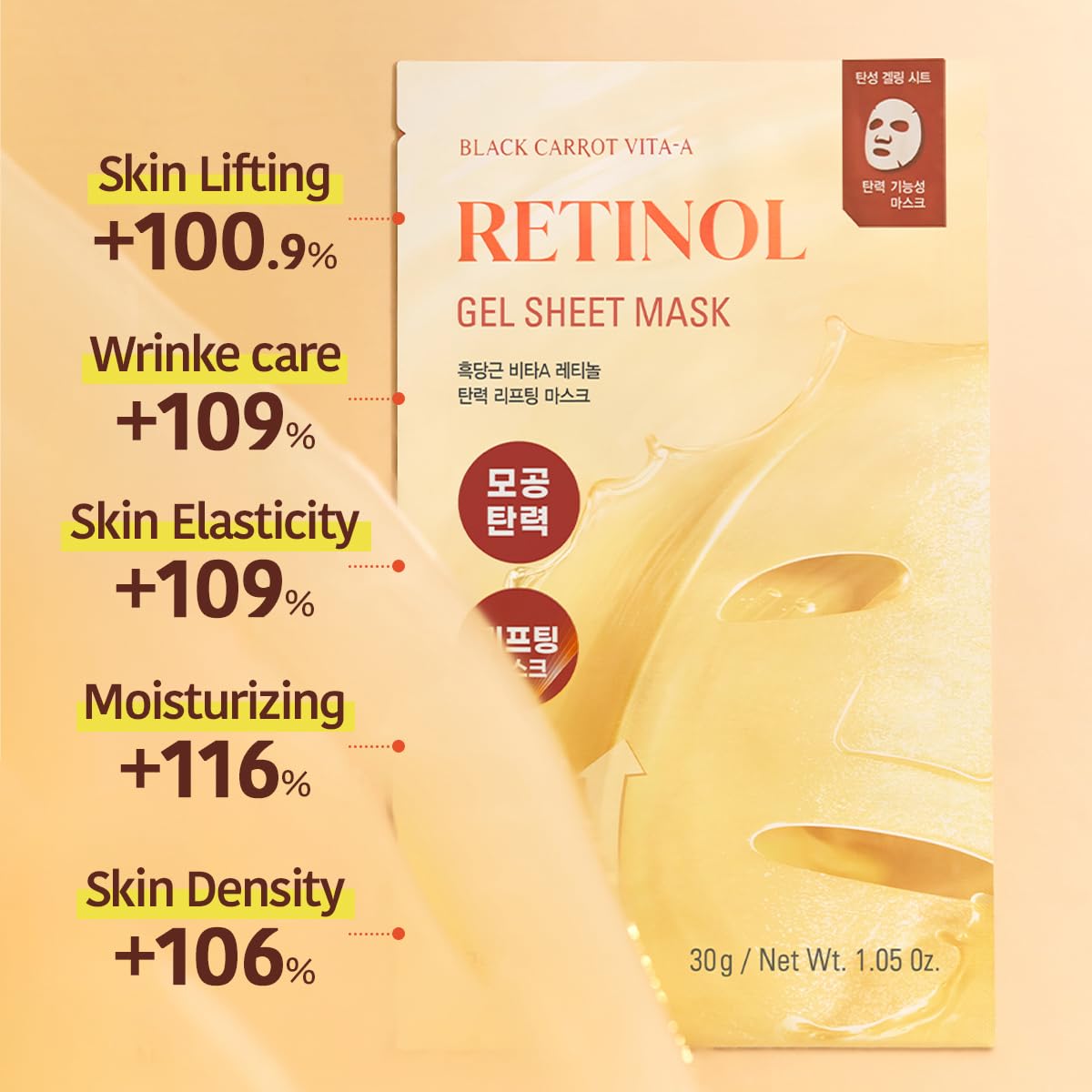 GOODAL Retinol + Black Carrot Gel Sheet Mask – Intensive Hydration & Pore-Lifting, Cooling