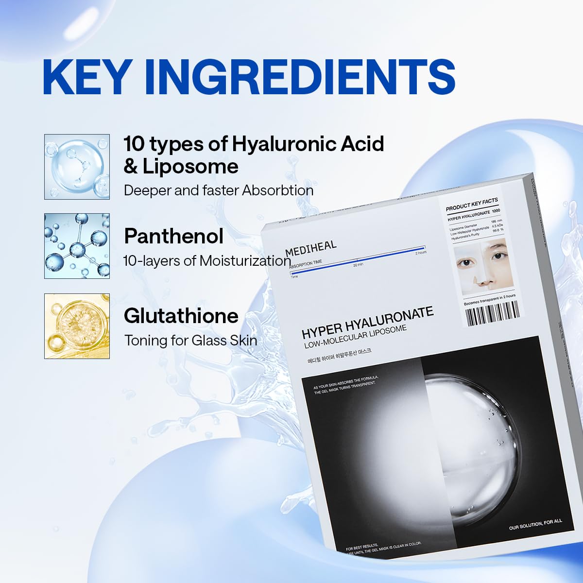 MEDIHEAL Hyper Hyaluronate Mask (10 ea) for Plumping & Moisture Care