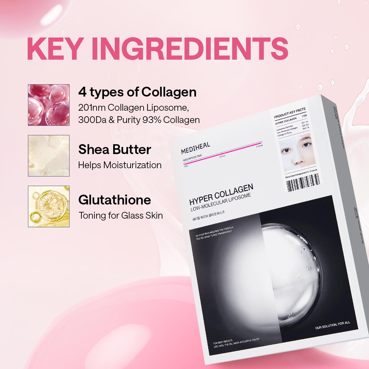 MEDIHEAL Hyper Collagen Mask (4 ea) for Plumping & Elasticity Care