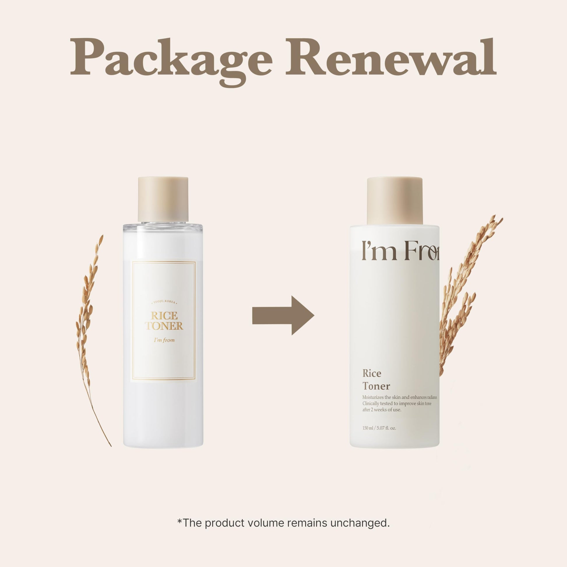 I'm From Rice Toner, Korea Glow Milky Rice Toner, niacinamide, Glass&Dewy, Hydration, Calming, All