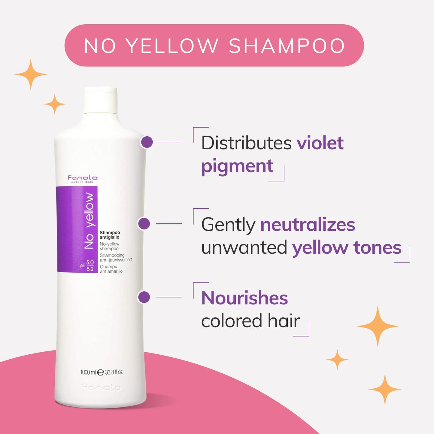 Fanola No Yellow Purple Shampoo & Anti-Brass Hair Toner, 11.8 oz, 2 pk