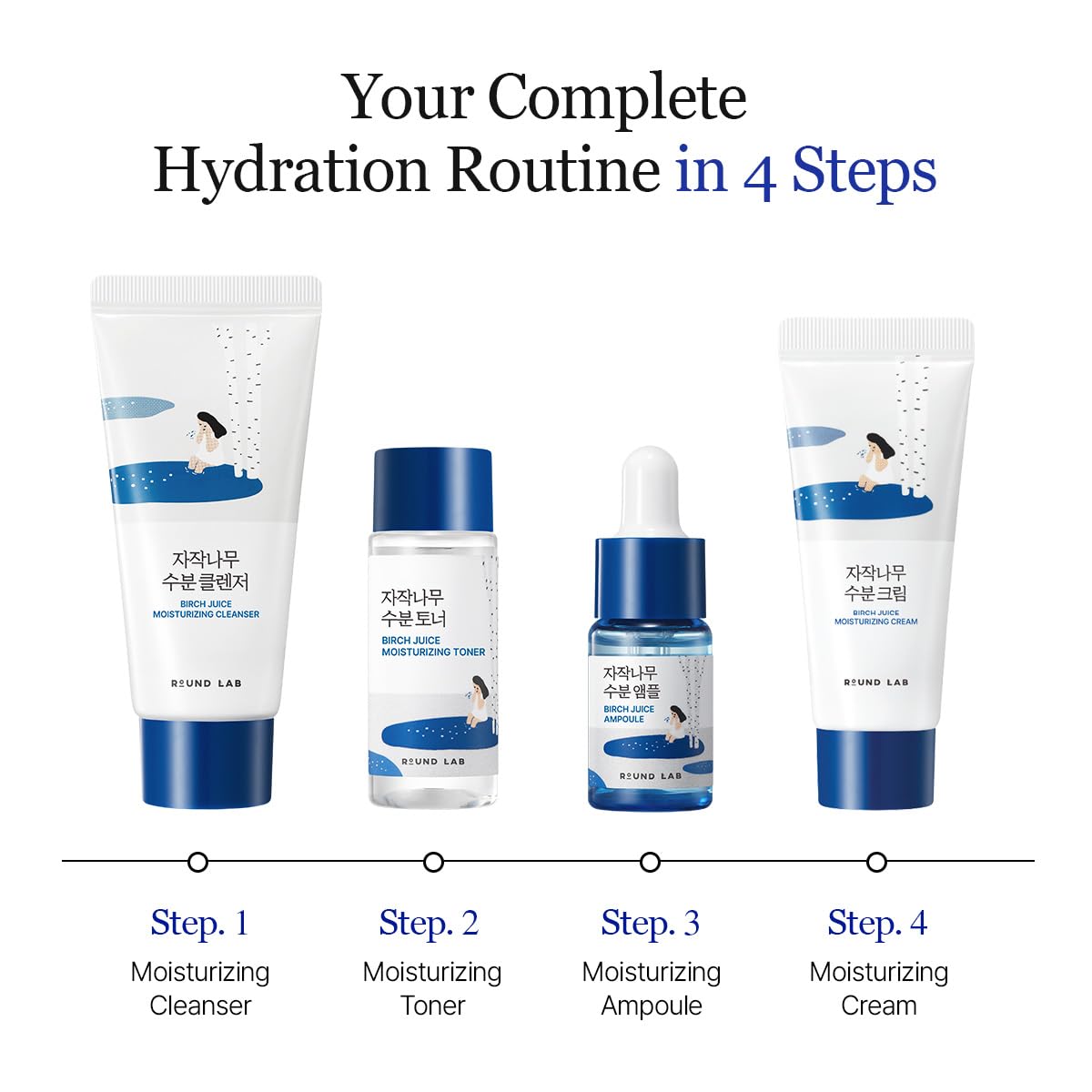 ROUND LAB Birch Juice Moisturizing Mini Kit 4-Step Skin Care Set