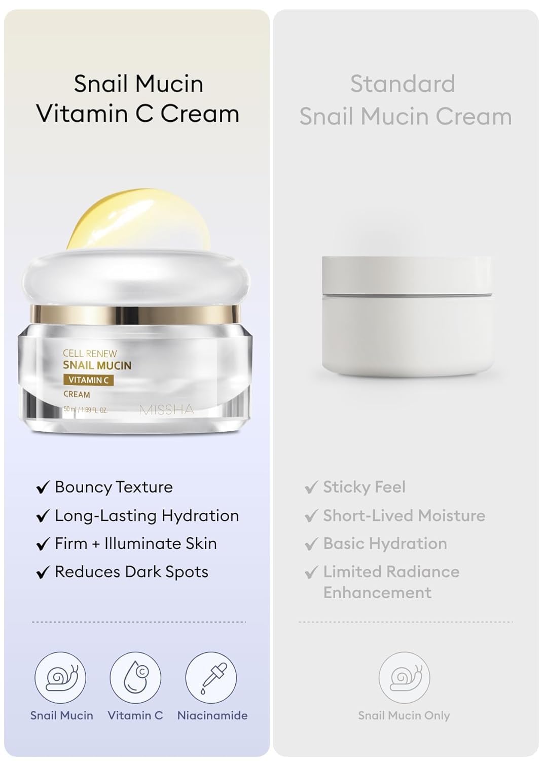 MISSHA Cell Renew Snail Mucin Vitamin C Cream Korean Moisturizer 1.69 oz