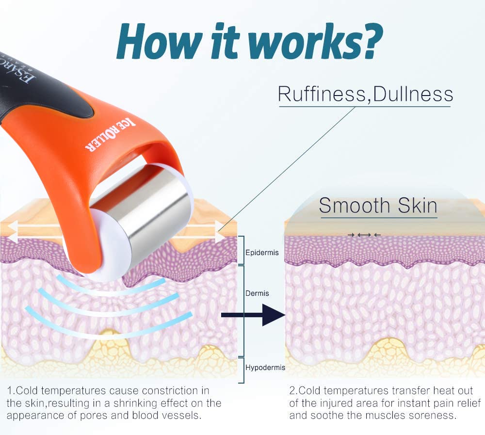 ESARORA Ice Roller for Face & Eye, Puffiness, Migraine, Pain Relief and Minor Injury, Skin Care Products - Black Orange (1 Plastic Roller & 1 Stainless Steel Roller)