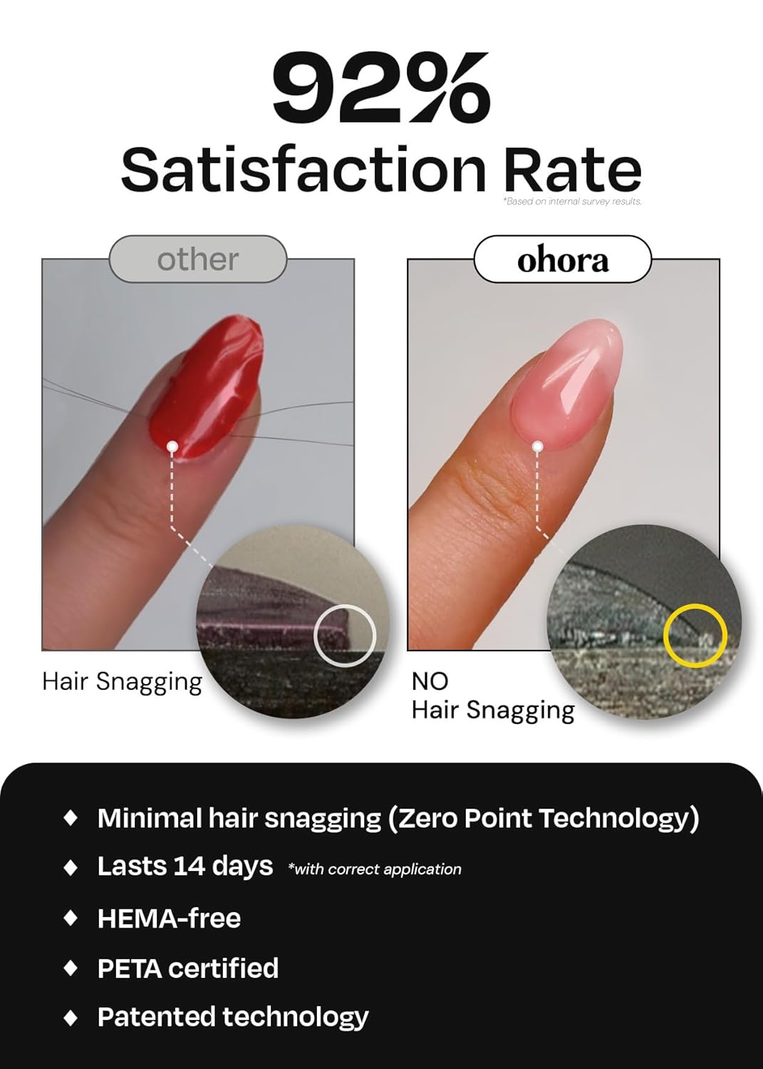 ohora Semi Cured Gel Nail Strips (N I Heart You) - Red, Solid, Works with Any UV/LED Lamps, Salon-Quality, Long Lasting, Easy to Apply & Remove - Includes 2 Prep Pads, Nail File & Wooden Stick