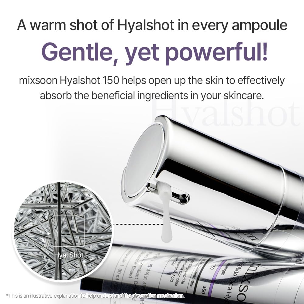 mixsoon Peptide Cica Hyalshot 150, 1.69 Fl. Oz / 50ml Centella Asiatica, Hyaluronic Acid for Sensitive Skin Lightweight & Fragrance-Free Korean Glass Skin Care