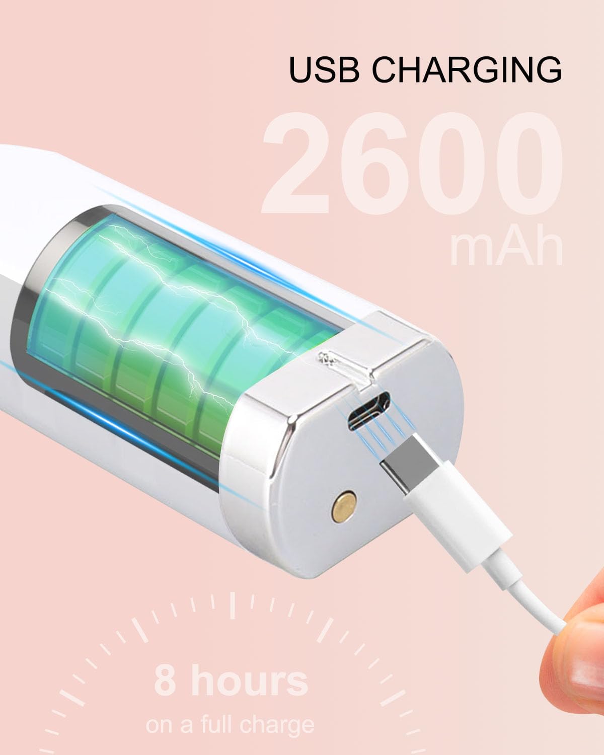 Electric Foot Callus Remover, Dioche 650 RPM Electric Foot File, Adjustable Speed, USB Charging, Removable and Washable, with 60pcs Replacement Sandpaper Disk, for Dead Cracked Hard Skin Calluses