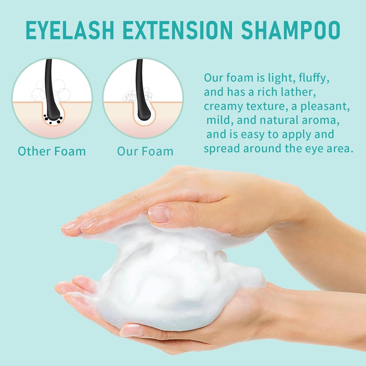 Lash Shampoo Bulk Upgraded Formula, Eyelash Cleanser for Extensions 2 Liters, Safe Makeup Remover, Non-irritating or Burning Eyelid Foaming Cleanser for Professional Salon and Home Use