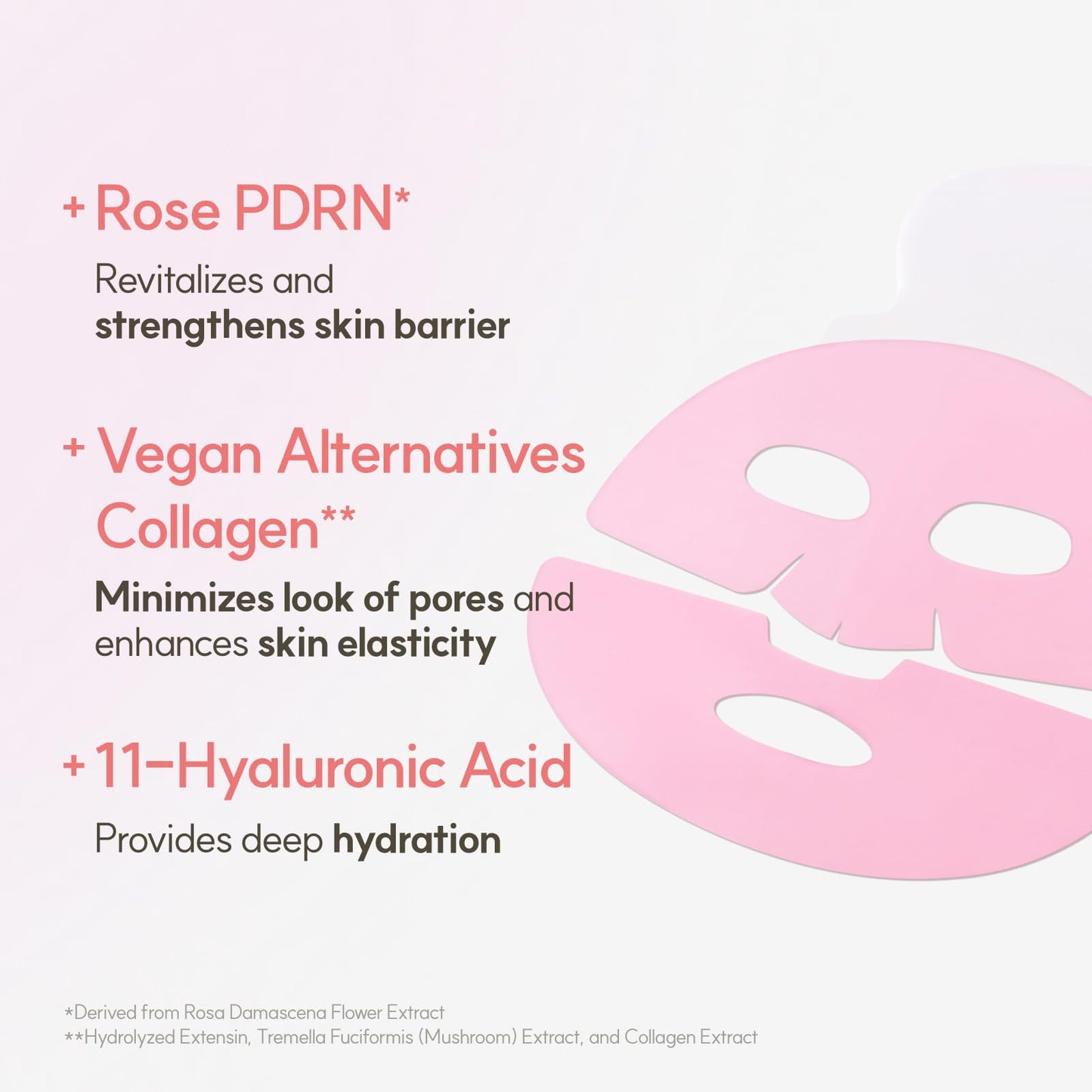 The Face Shop Rose PDRN Pink Collagen Face Mask, Korean Glass Skin Essential, Hyaluronic Acid for