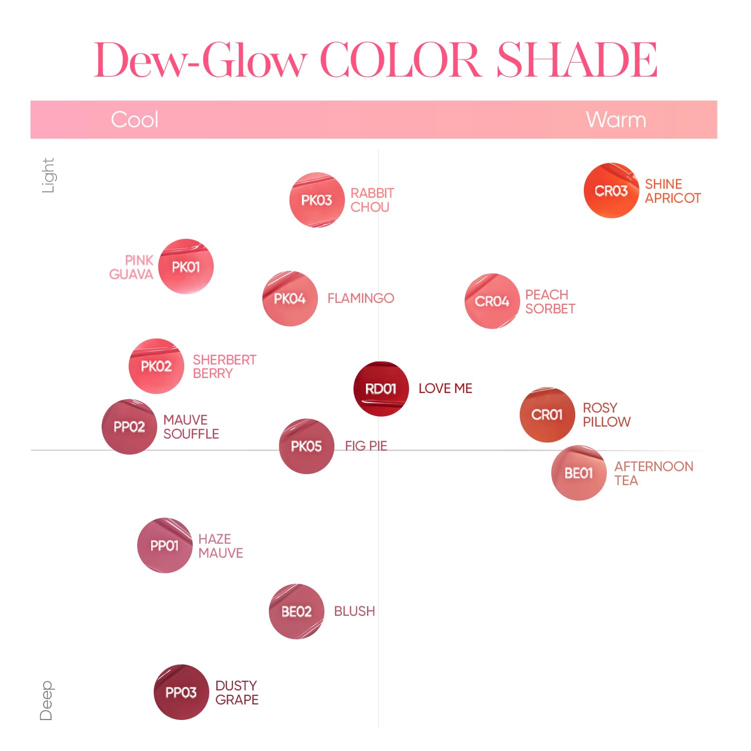 BANILA CO Dew Glow Tint - Dewy Gloss Lip Tint, PK03 Rabbit Chou (0.13 oz)