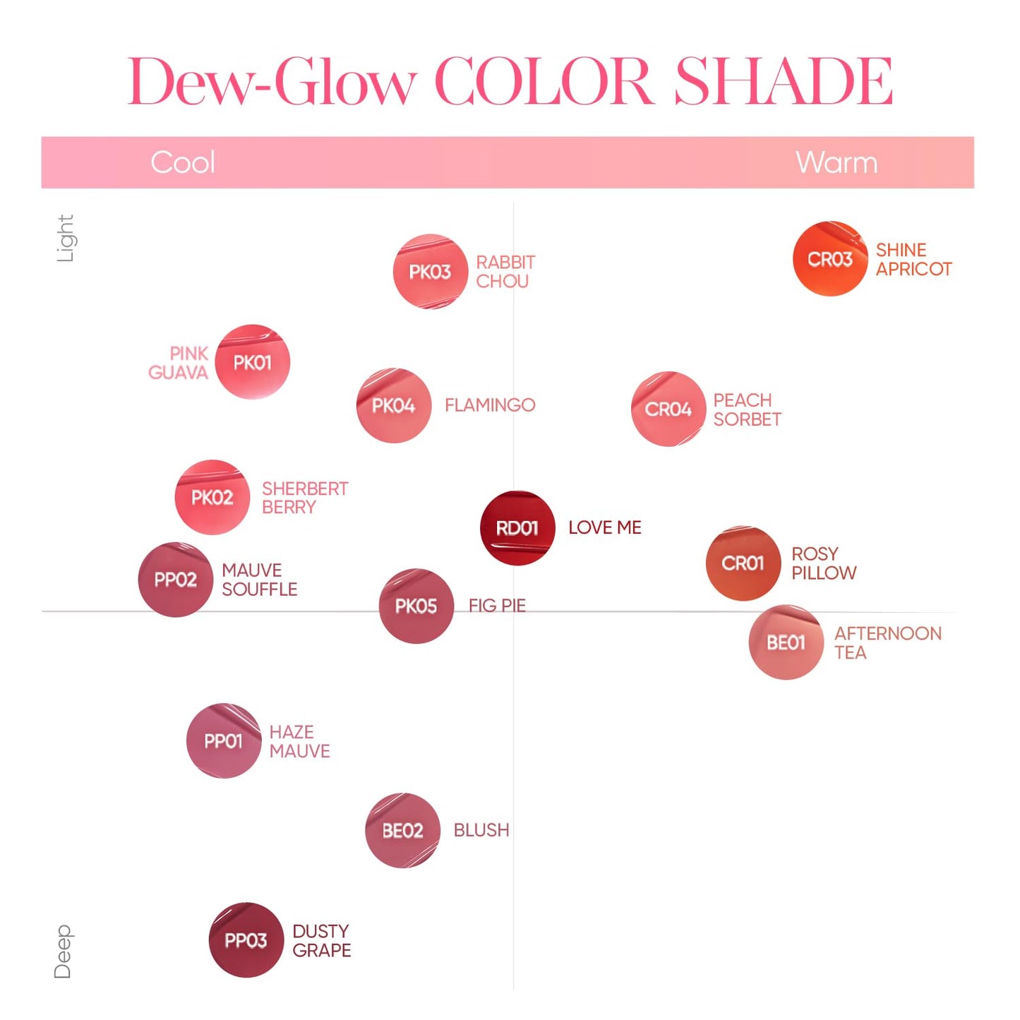 BANILA CO Dew Glow Tint - Dewy Gloss Lip Tint, CR01 Rosy Pillow (0.13 oz)