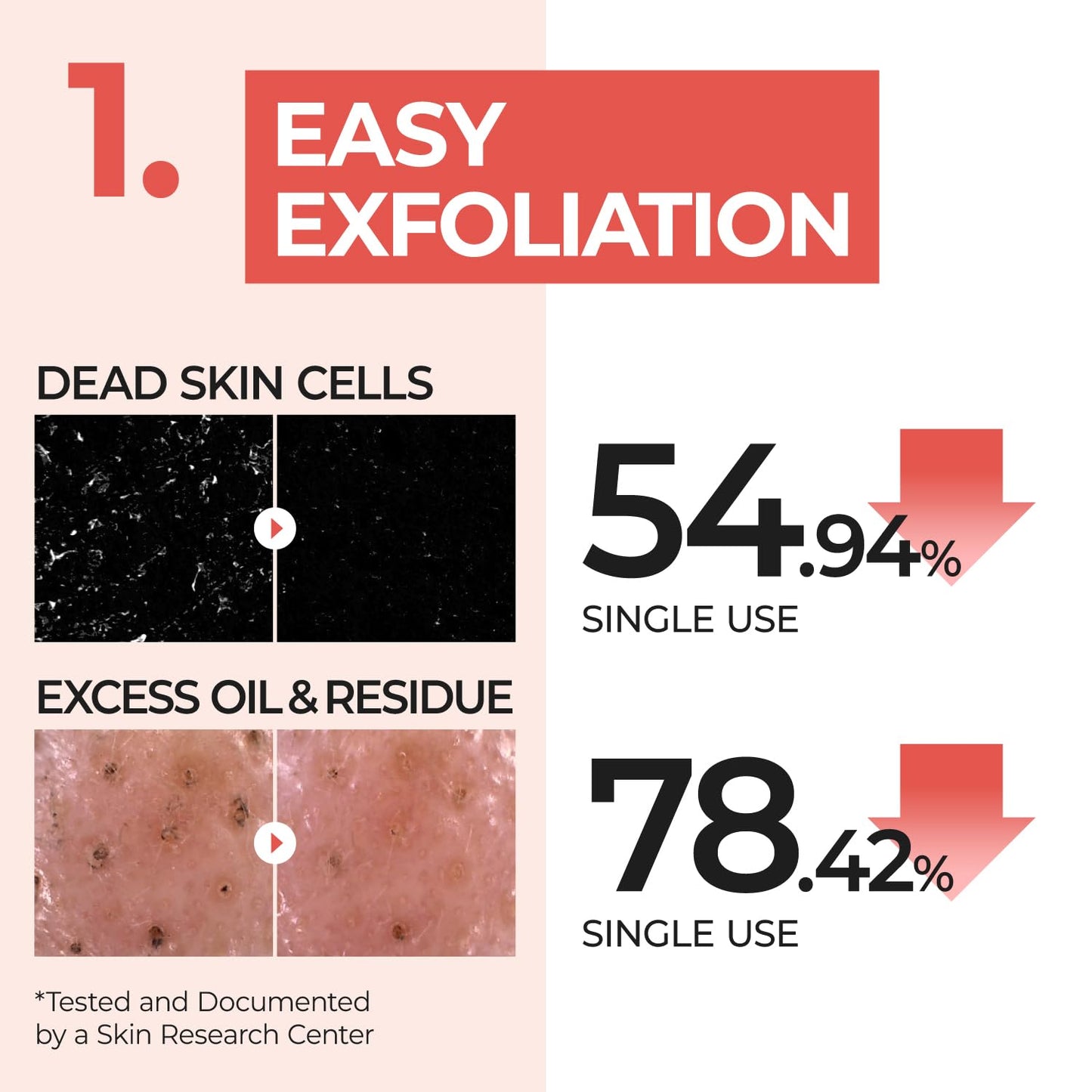 numbuzin No.4 Toner Pads | Pore Zero Peeled Egg Toner Pad | Gentle Exfoliator, PHA, LHA, Makeup