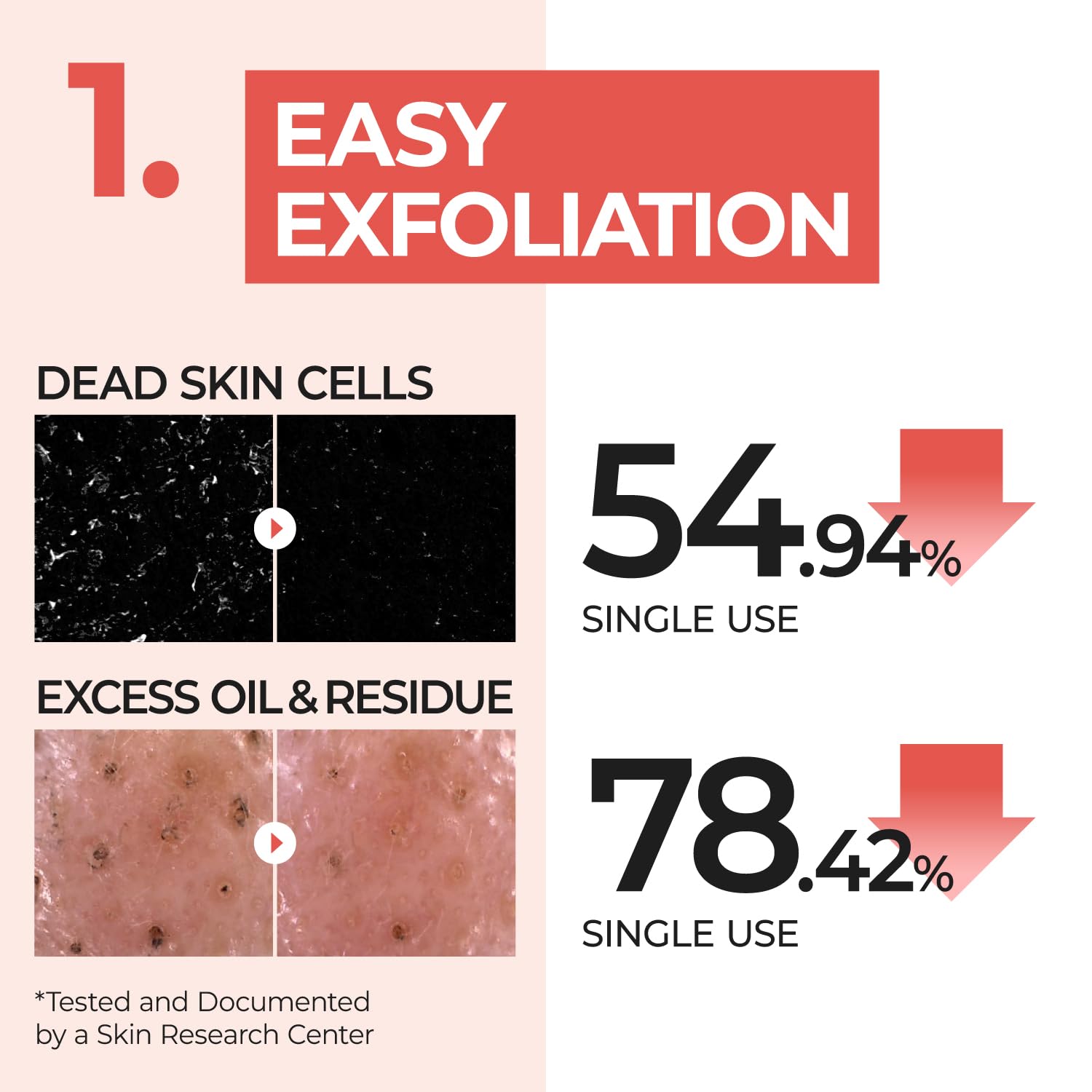 numbuzin No.4 Toner Pads | Pore Zero Peeled Egg Toner Pad | Gentle Exfoliator, PHA, LHA, Makeup