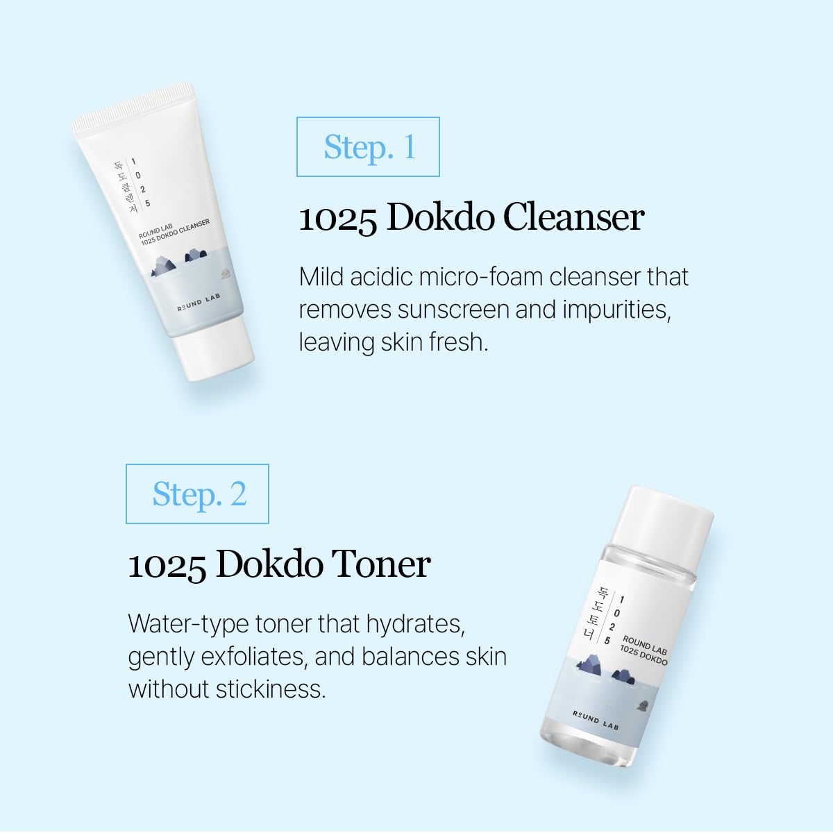 ROUND LAB 1025 Dokdo Hydrating Mini Kit 4-Step Skincare Set