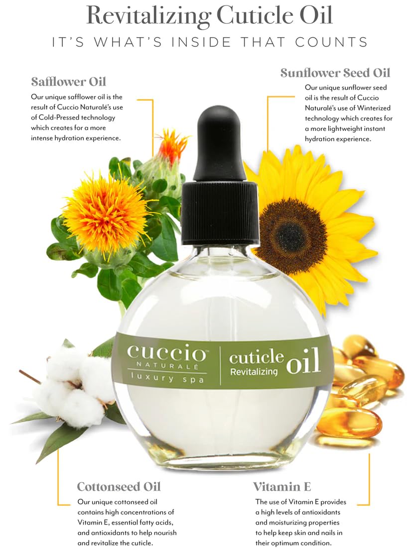 Cuccio Naturale White Limetta & Aloe Vera Revitalizing Cuticle Oil, Lightweight Fast-Absorbing
