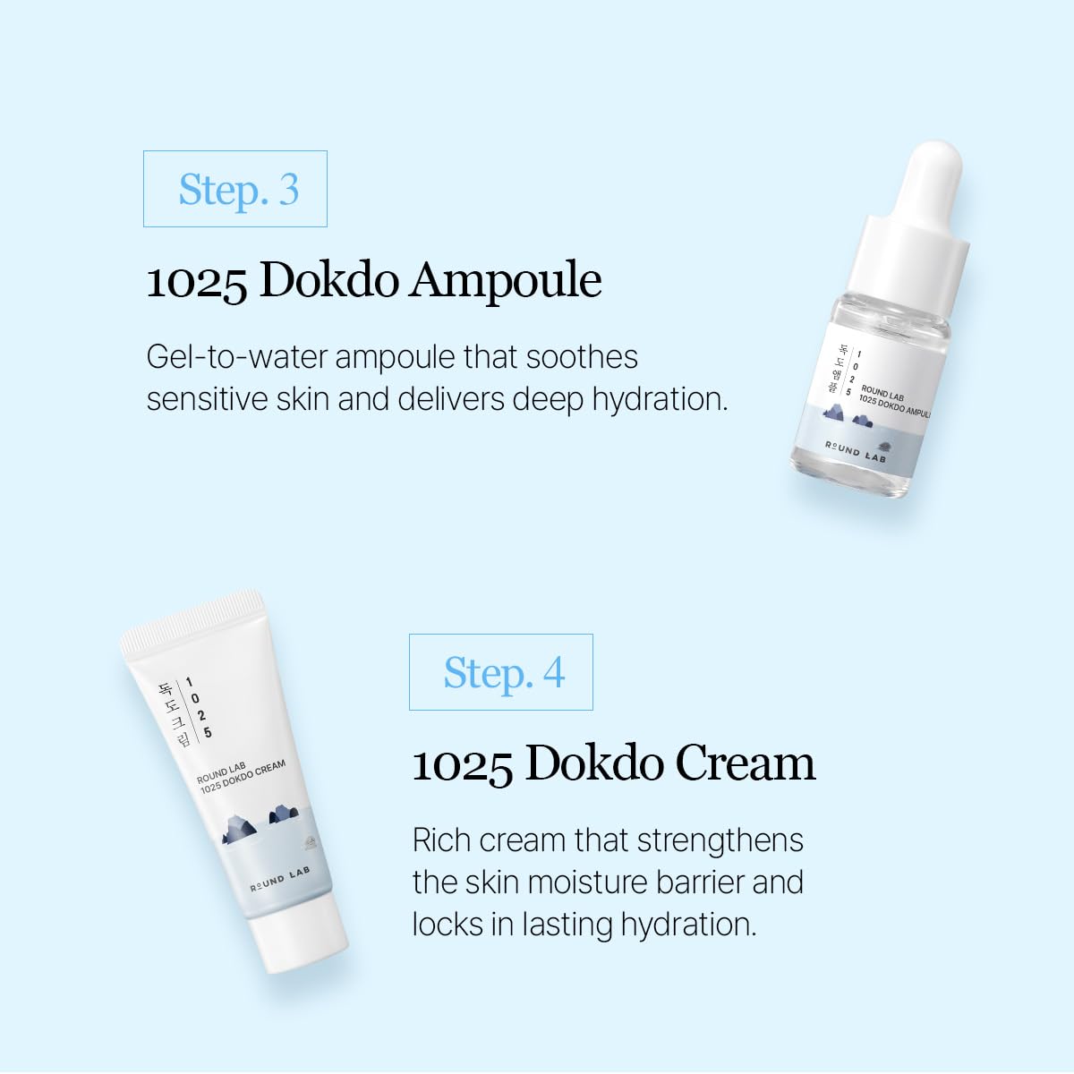 ROUND LAB 1025 Dokdo Hydrating Mini Kit 4-Step Skincare Set