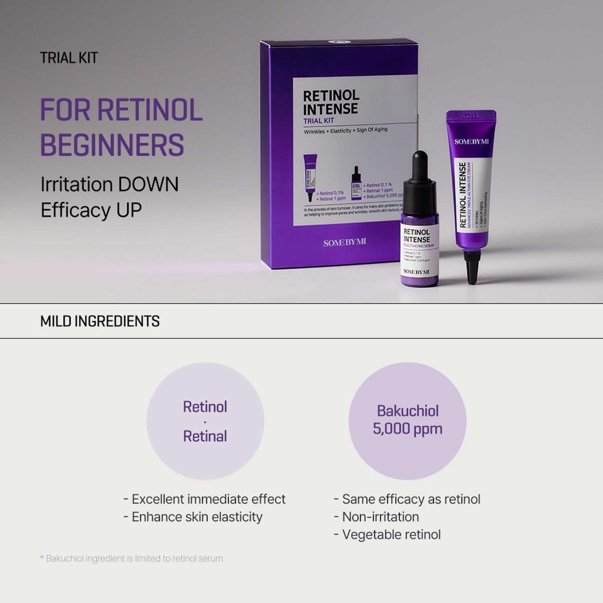 SOME BY MI Retinol Intense Trial Kit - Serum and Eye Cream, 0.33Oz - Mild Korean 0.1% Retinol Face