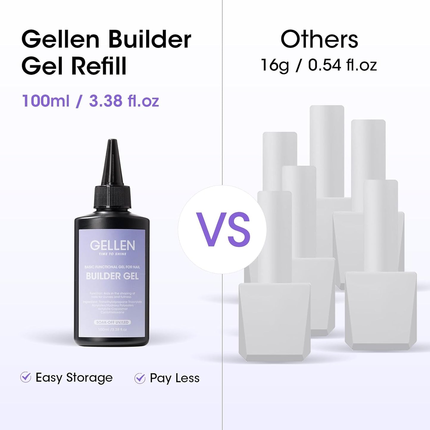 Gellen 100ml Builder Gel for Nails Clear, Strengthener Gel Color Hard Builder, Nail Apex Building Soak off Long Lasting U V Nail Gel