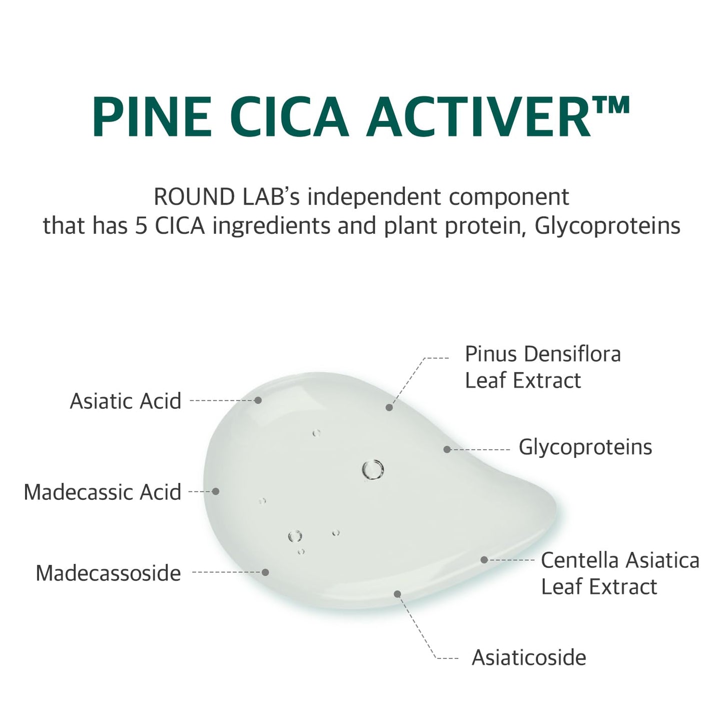 ROUND LAB Pine Calming Cica Sheet Mask 10ea