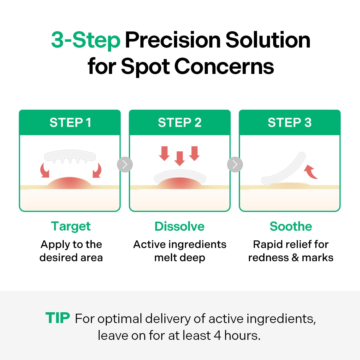 Torriden BALANCEFUL Azelaic Acid Micropoint Spot Patch (12 patches) | Blemish Care with Micropoints