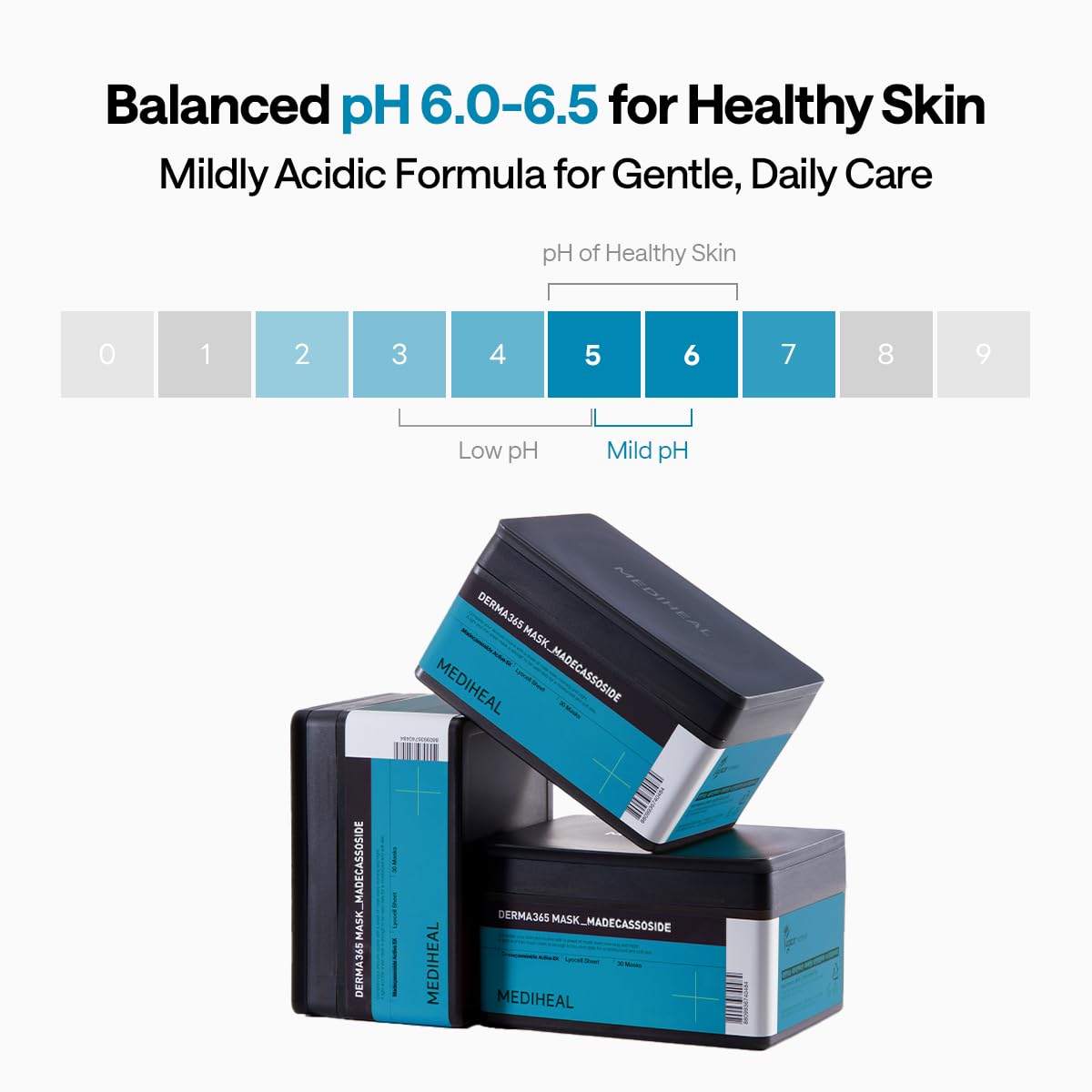 MEDIHEAL Madecassoside Derma 365 Daily Face Mask (30 EA) for Blemish Care