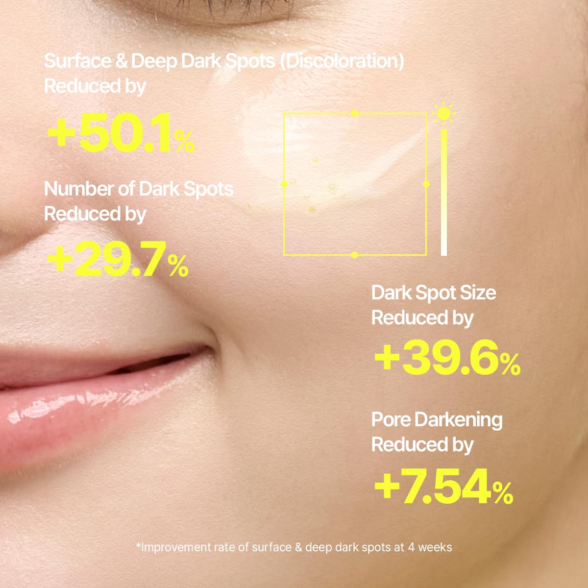 GOODAL Green Tangerine Vitamin C Cream [Advanced Ver.] – Vitamin C Cream with 5% Niacinamide |