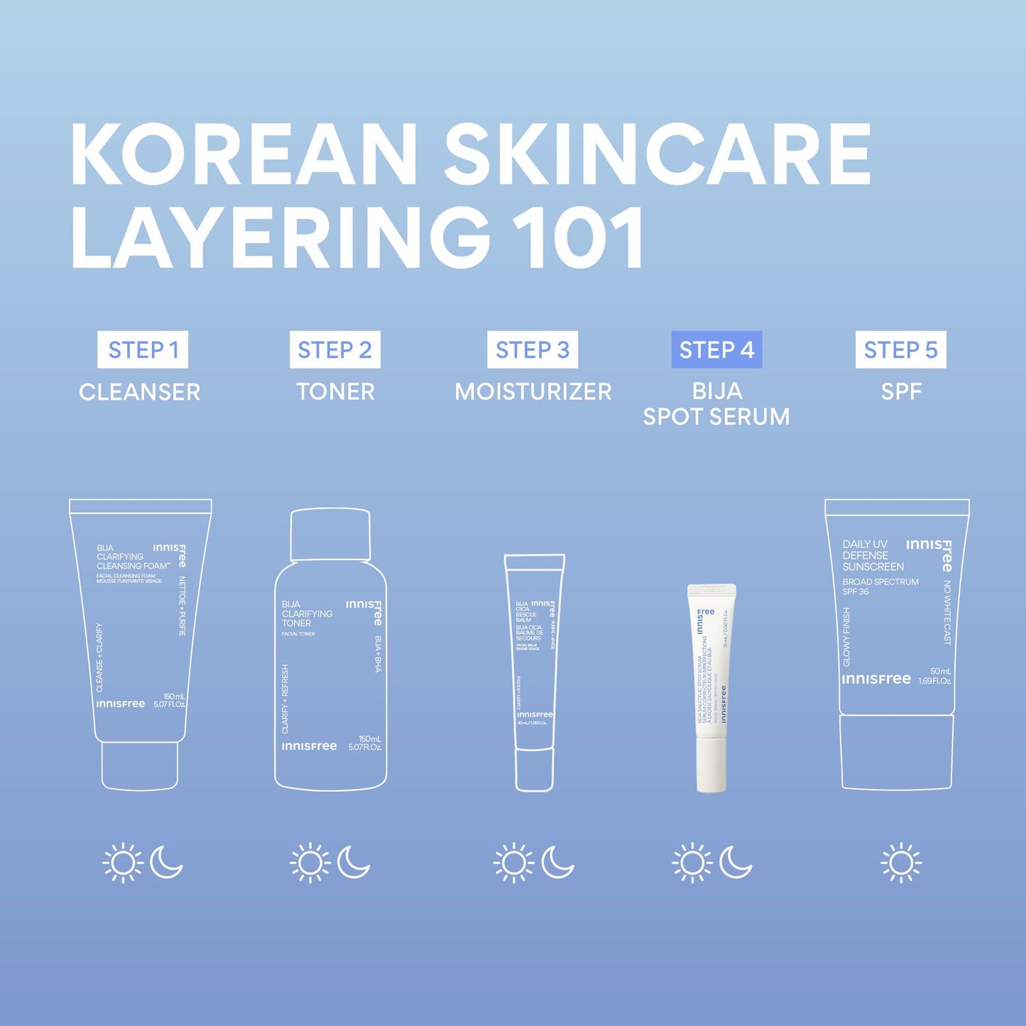 innisfree Bija Spot Serum with Salicylic Acid & Castor Oil | Korean Treatment for Acne, Pore Care