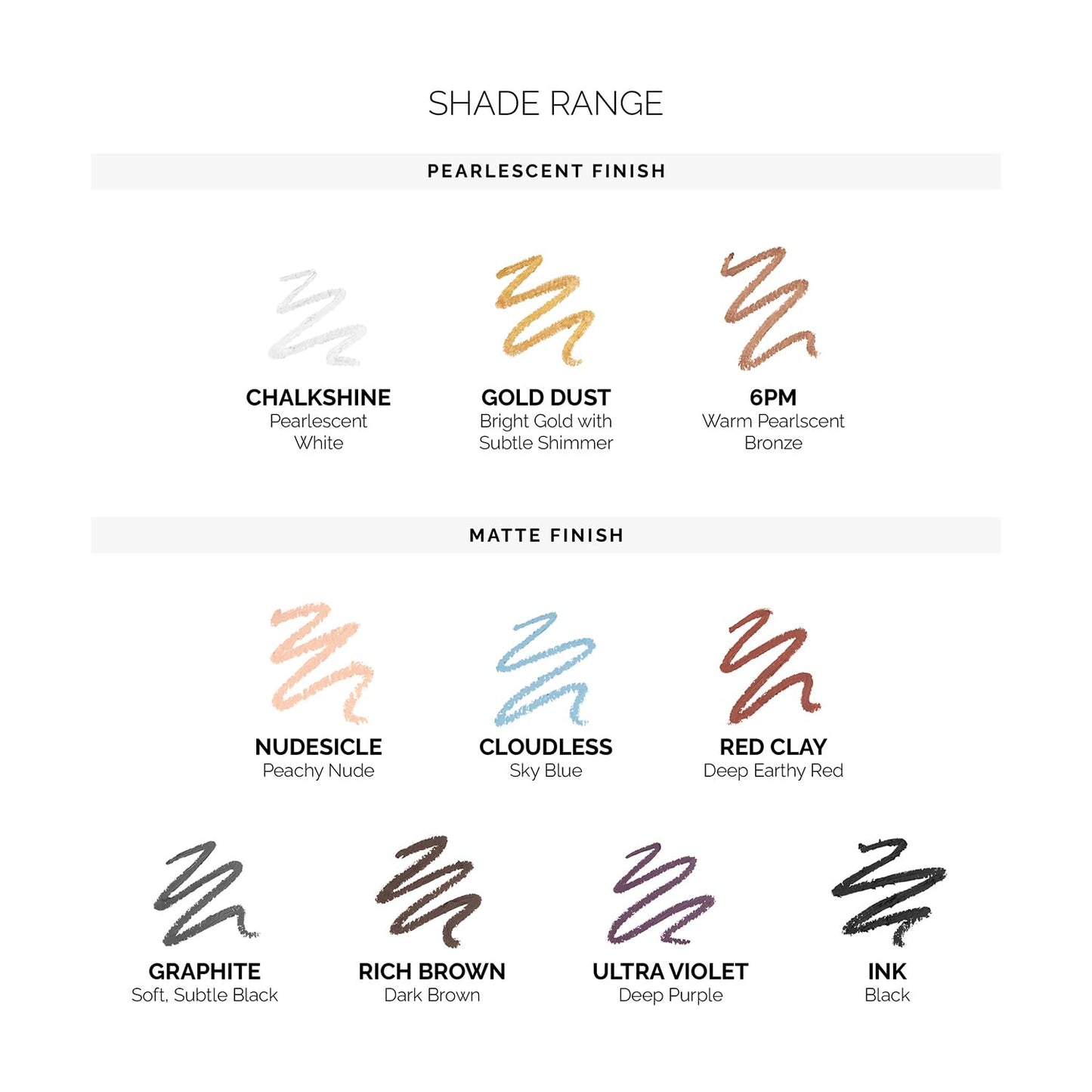 OFIR Waterproof Eye Pencil | Vegan, Cruelty-Free & Smudge-Proof | Creamy Gel Formula for Smooth Application | Long-Lasting, Full-Coverage, Precise Eyeliner Pencil (Graphite - Soft Black)