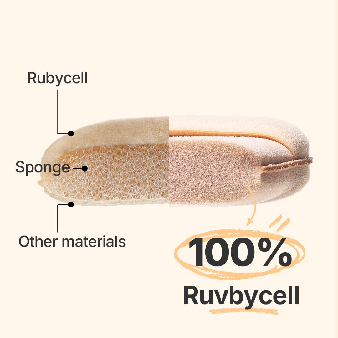 THE TOOL LAB Long-lasting Tension Puff (Glow type, Round) - Korean Olive Young Makeup Puff Sponge