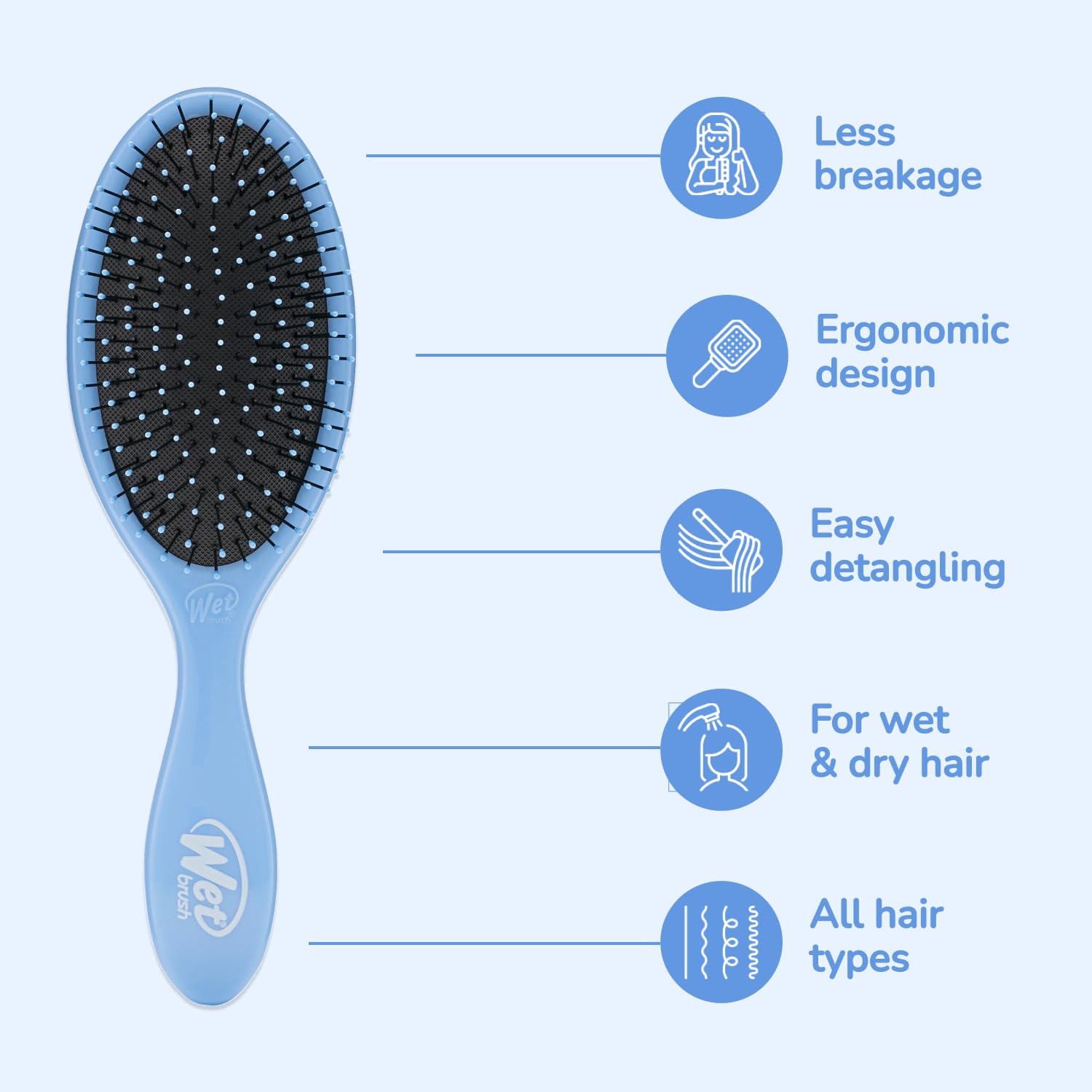 Wet Brush Detangling Brush, Original Detangler Brush (Sky) - Wet & Dry Tangle-Free Hair Brush for