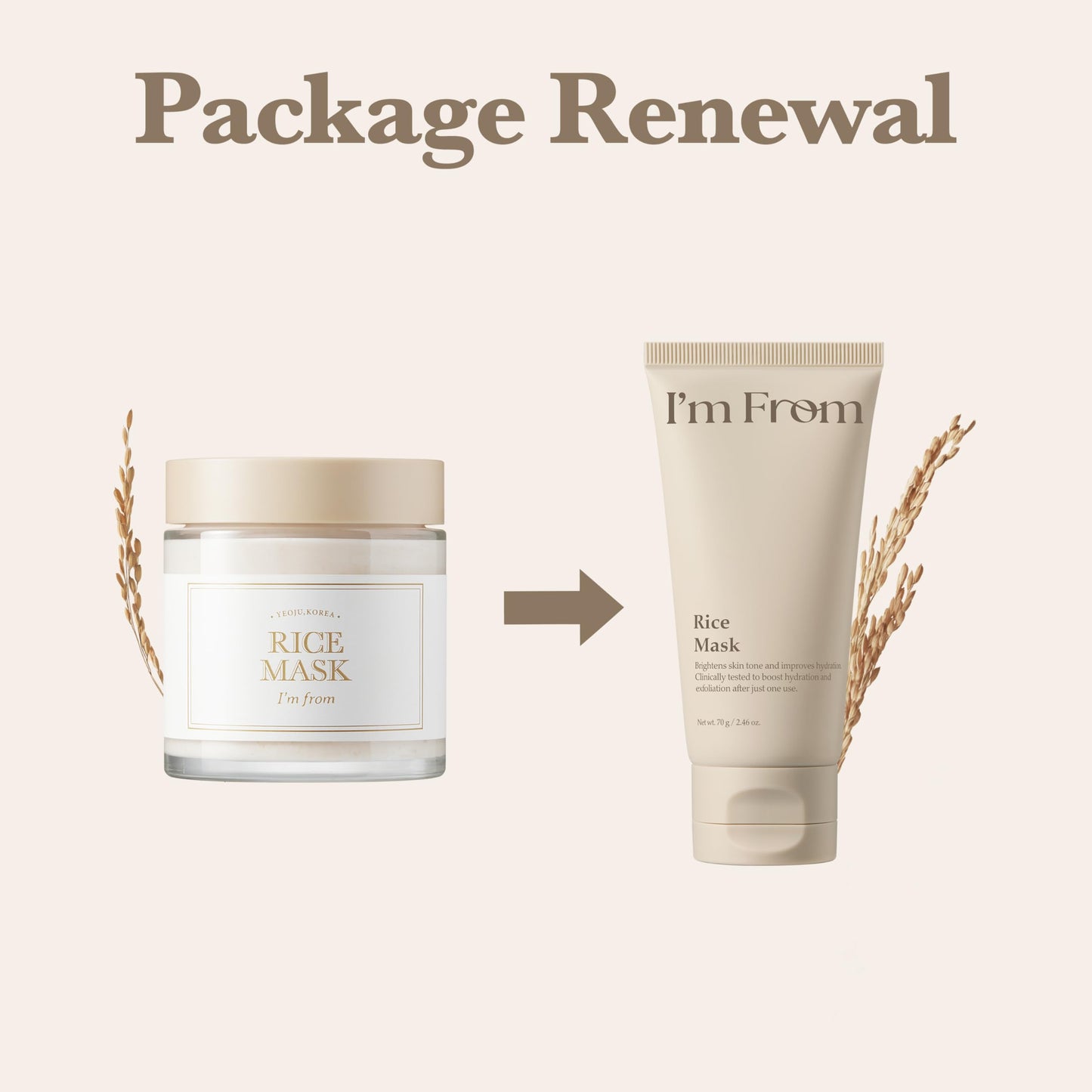 I'm From Rice Mask, Soft Exfoliating Wash-Off Rice Mask, Glass&Dewy, Hydration, Korean Skin Care