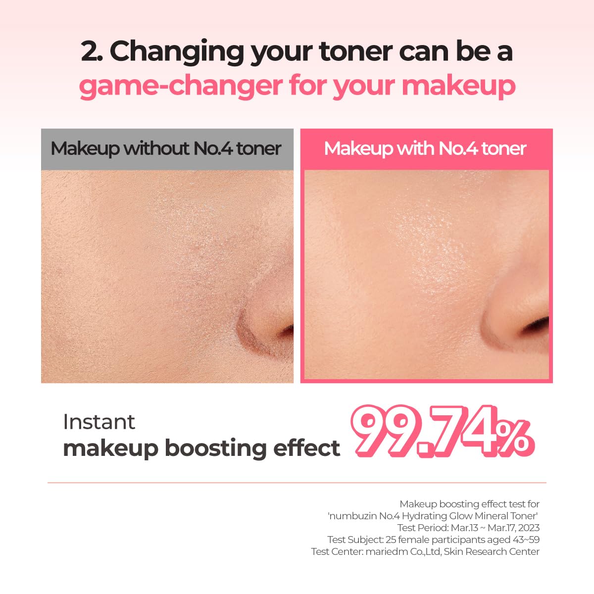 numbuzin No.4 Toner | Hydrating Glow Mineral Toner | Thermal Water, Hyaluronic Acid, Niacinamide |