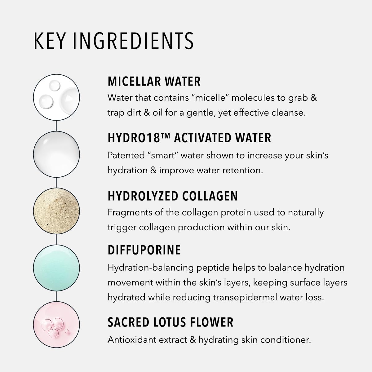 HydroPeptide HydroActive Cleanse, Micellar Facial Cloths, Gently Cleanses Skin, Hydrating and Nourishing, 30 Count