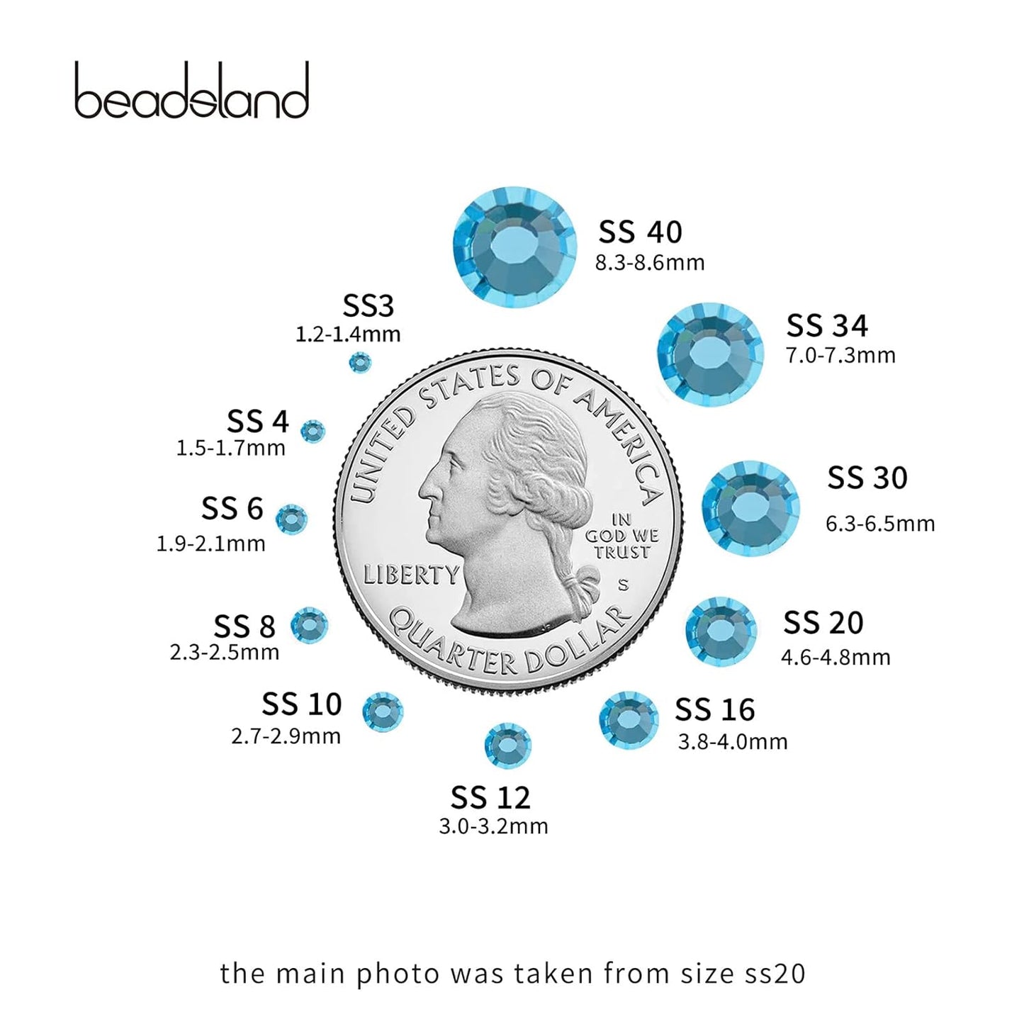 Beadsland 2880pcs Flat Back Crystal Rhinestones Round Gems for Nail Art and Craft Glue Fix,Aquamarine,SS4,1.5-1.7mm