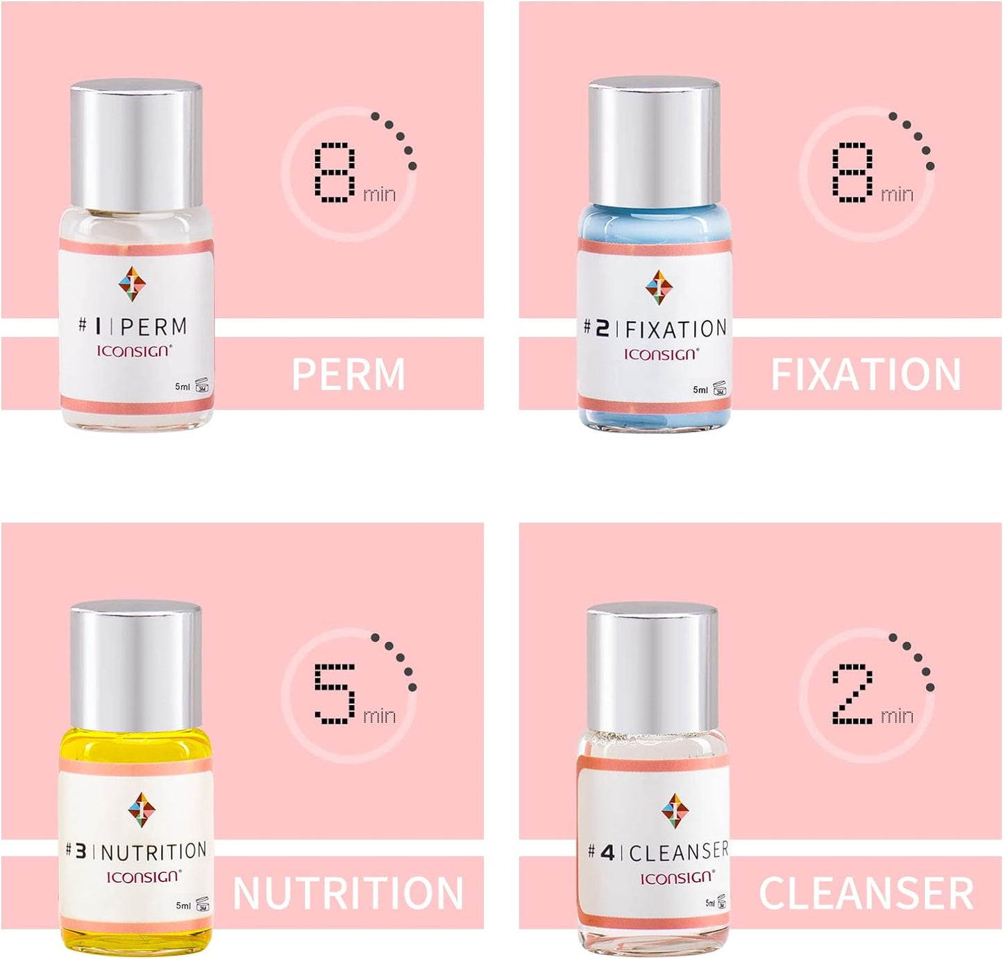 ICONSIGN Lash Lift Kit, Professional Salon Semi-Permanent Curling Eyelash Perm Kit with Lash Shields, Eye Gel Pads and Brushes