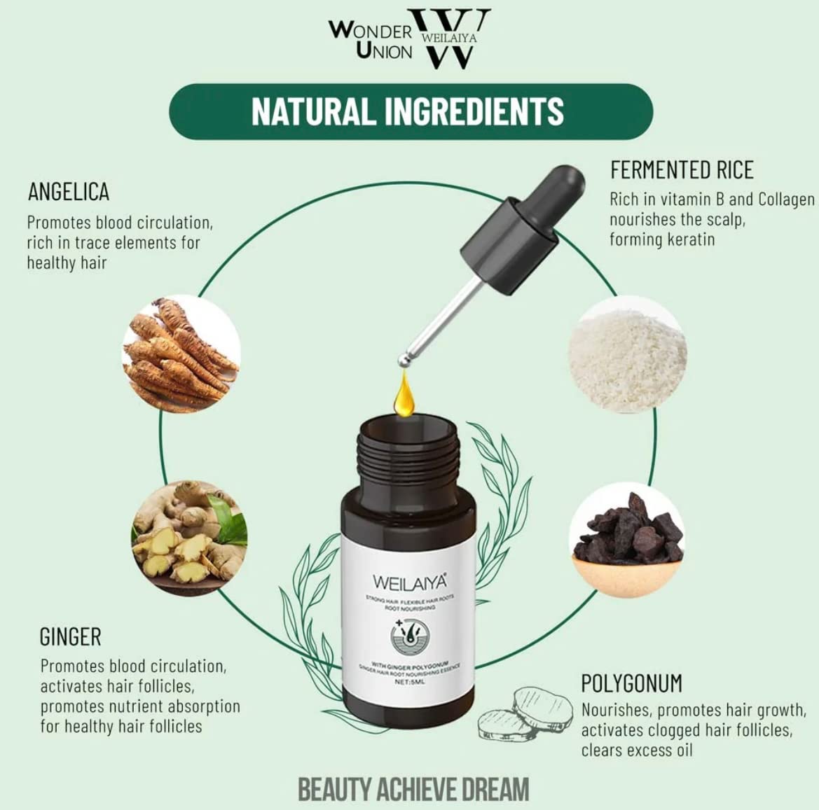 Weilaiya Ginger Hair Root Nourishing Essence Prevent Hair Loss Stimulate Hair Growth Concentration Serum (8 tubes/pack) unisex for both men and women