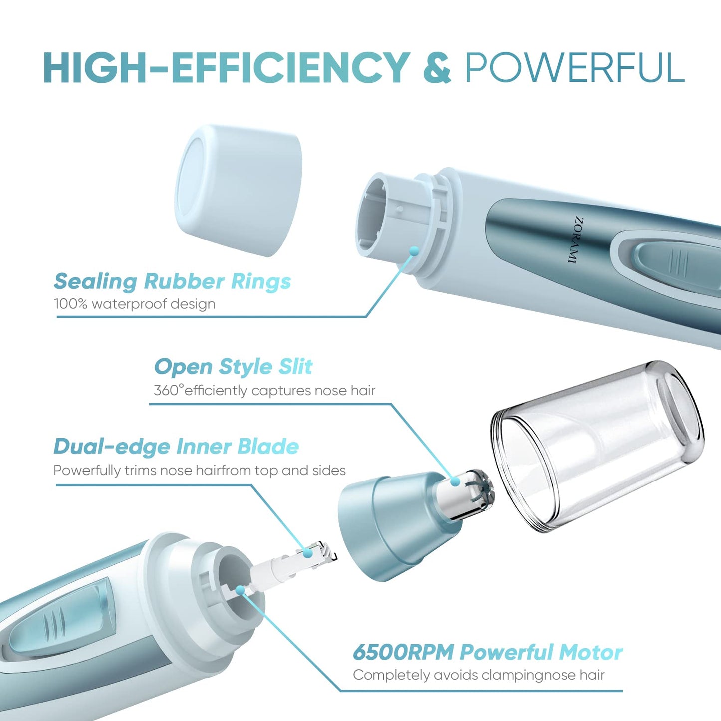 Ear and Nose Hair Trimmer Clipper - 2026 Professional Painless Eyebrow & Facial Hair Trimmer for