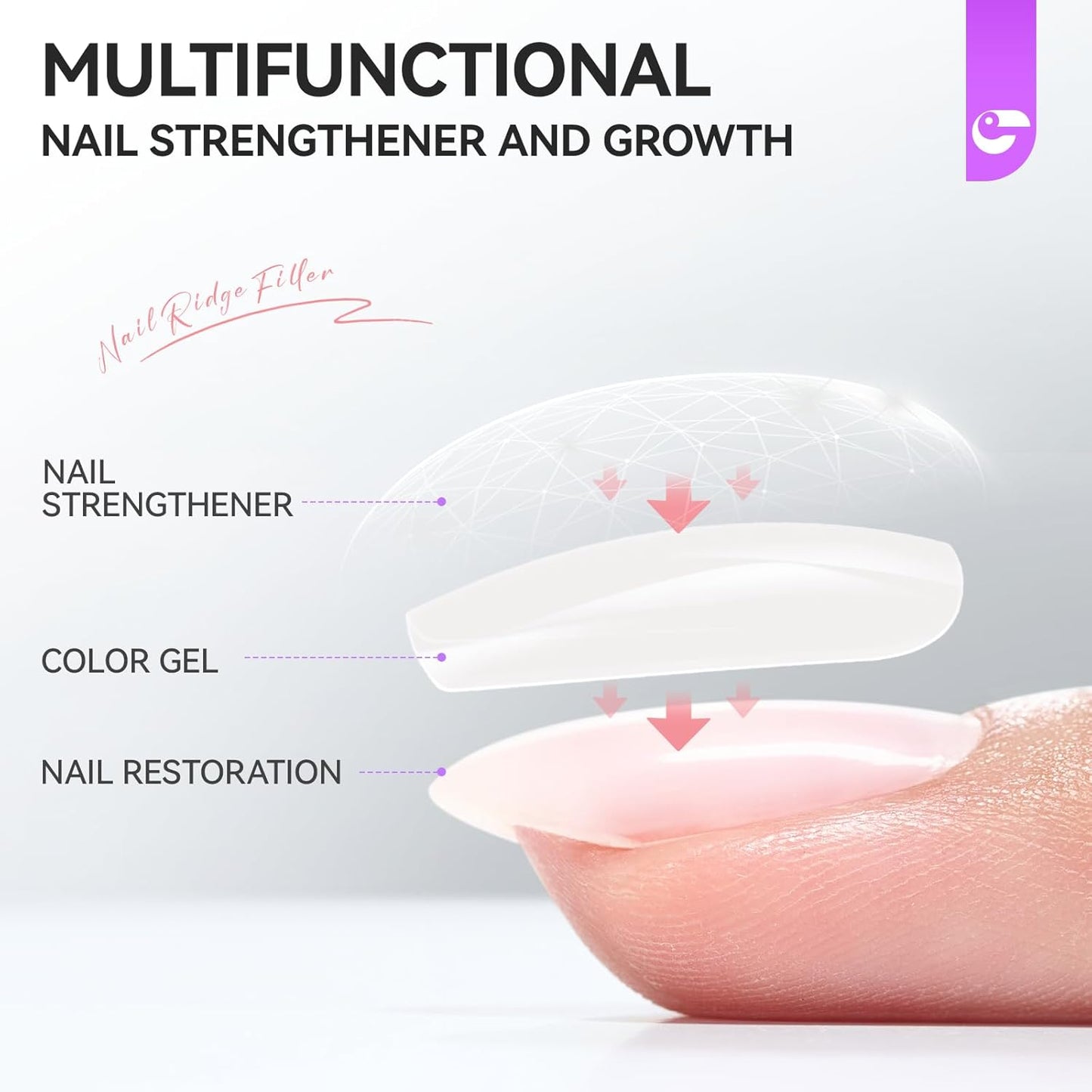 Gelike EC Nail Strengthener for Man: Milky White 15ml 6 in 1 Natural Nail Hardener Extra Strong and Growth - Nail Polish Hardener for Weak and Damaged Nails