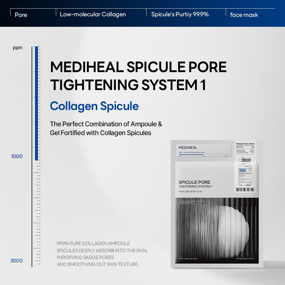 MEDIHEAL Collagen Spicule 1000ppm Hydrogel Mask Set (4ea)