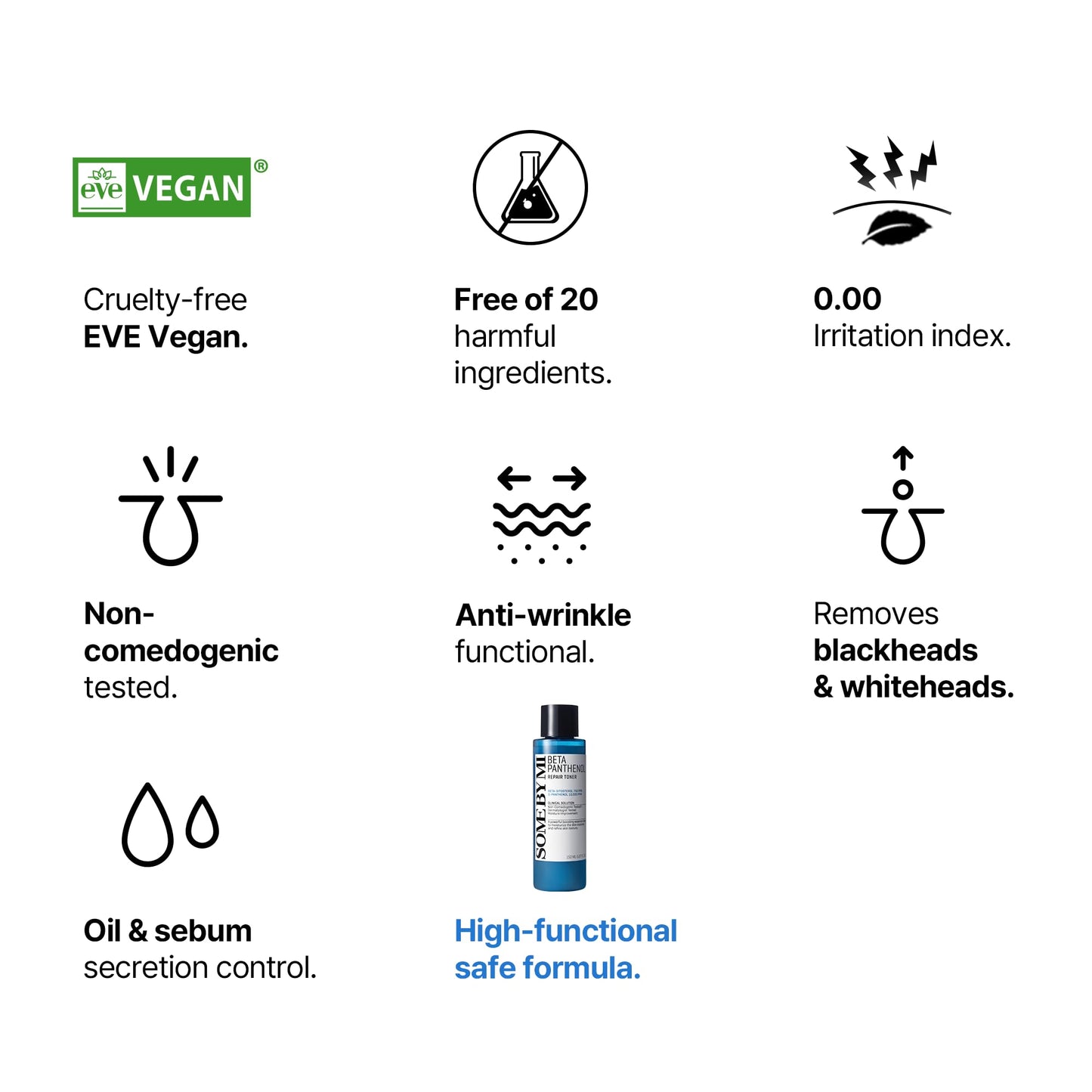 Some by MI Beta Panthenol Repair Toner, 5.07 fl oz (150 ml)
