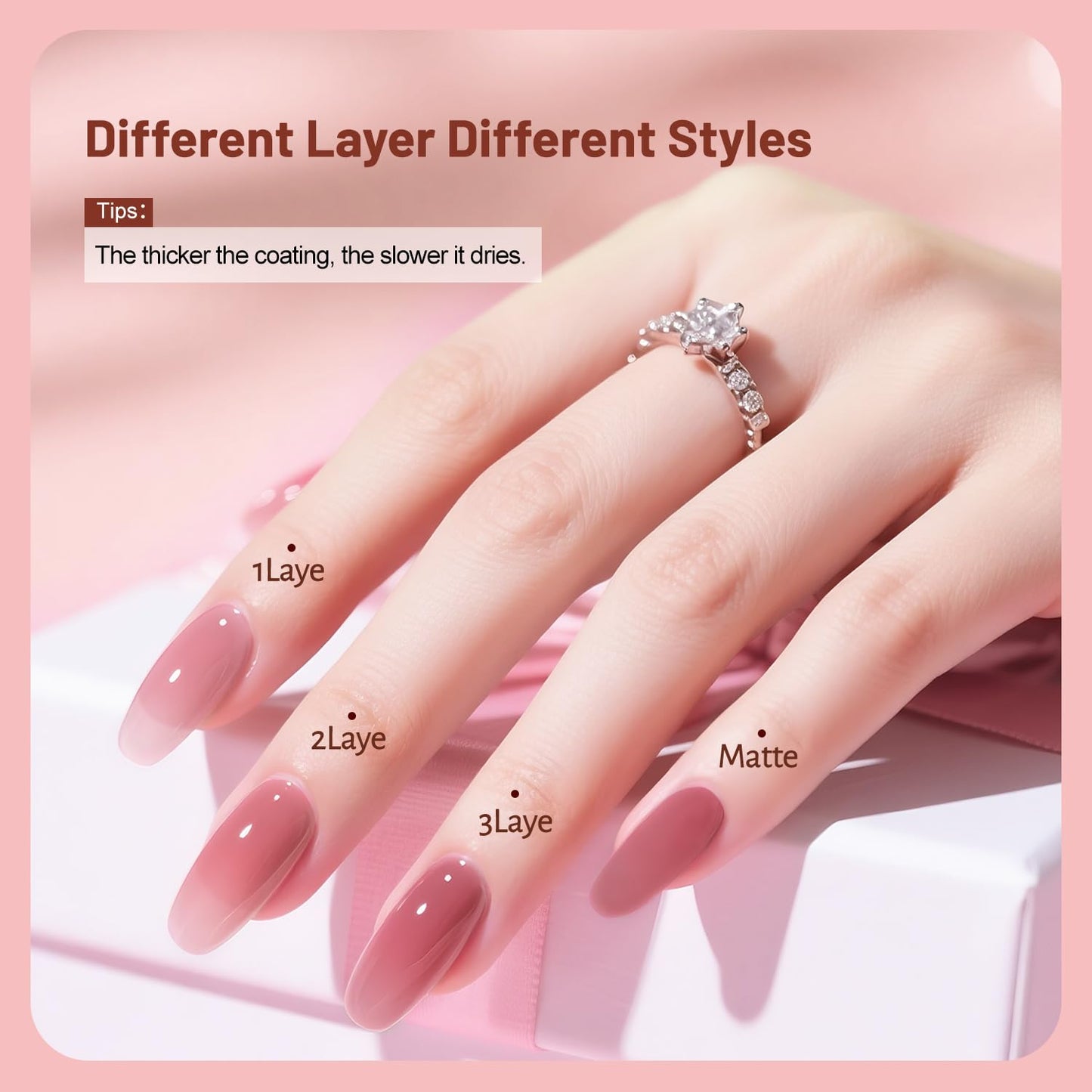 Jelly Nail Polish Set 6 Colors Nude Pink Pale Purple Jelly Quick Dry Nail Polish Set for Nail Art Manicure DIY Salon