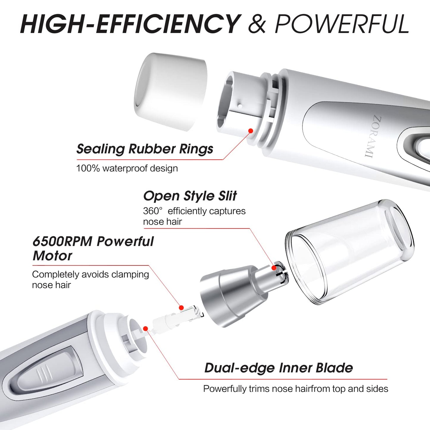 Ear and Nose Hair Trimmer Clipper - 2026 Professional Painless Eyebrow & Facial Hair Trimmer for