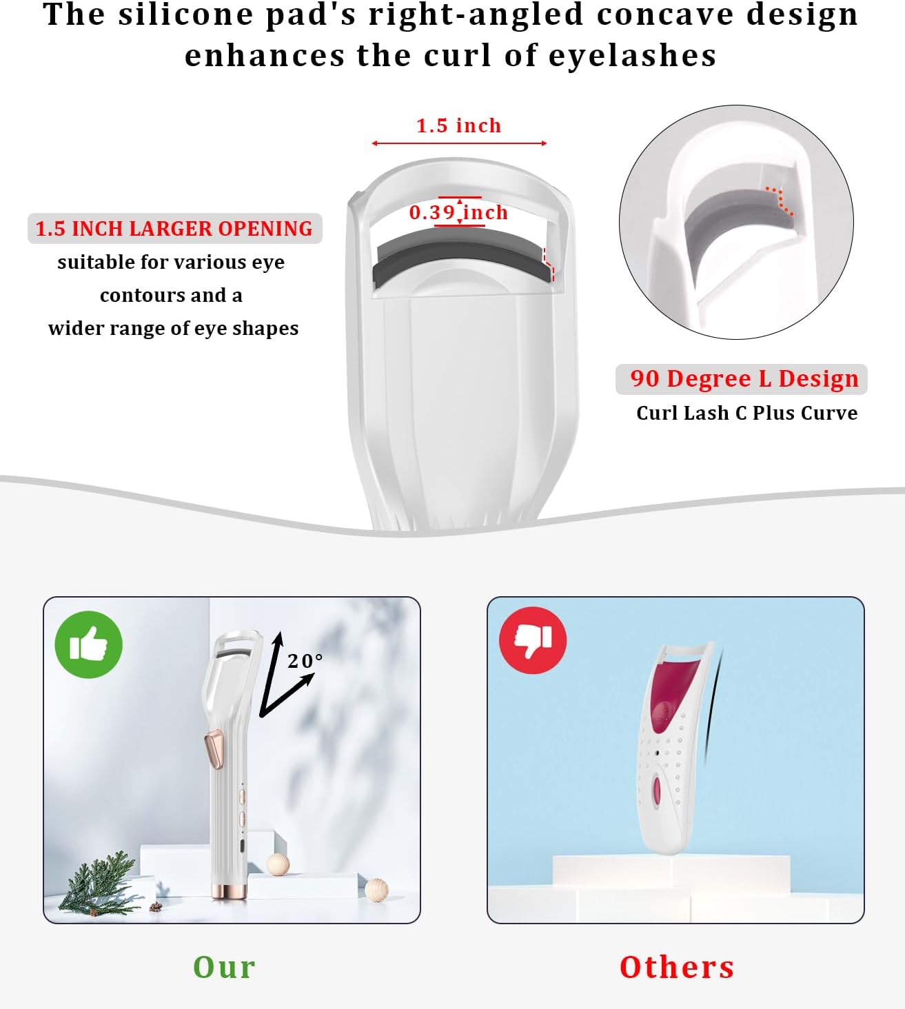 Heated Eyelash Curler Premium PRO - Fast Heat up in 8s - 24 Hours Long Lasting - Rechargeable Electric Eyelash Curler with Type-C, 2 Heat Modes, Anti-Burn Eyelid, Gift for Women Girls, White-AB