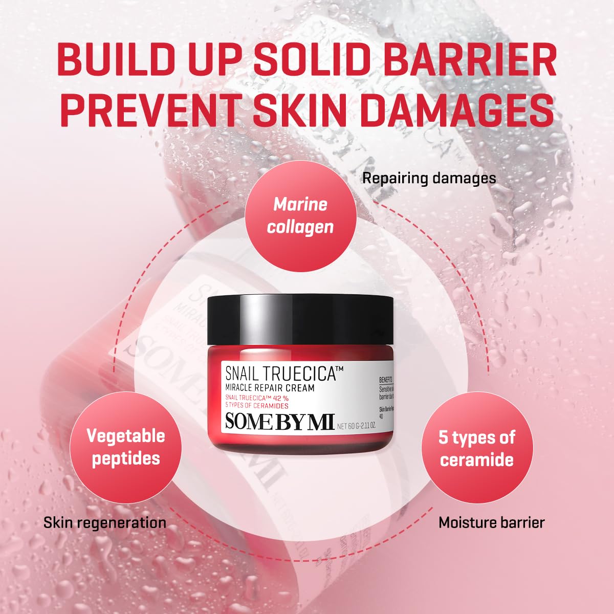 SOME BY MI Snail Truecica Miracle Repair Cream - 2.02Oz, 60ml - Made from Snail Mucin for Sensitive