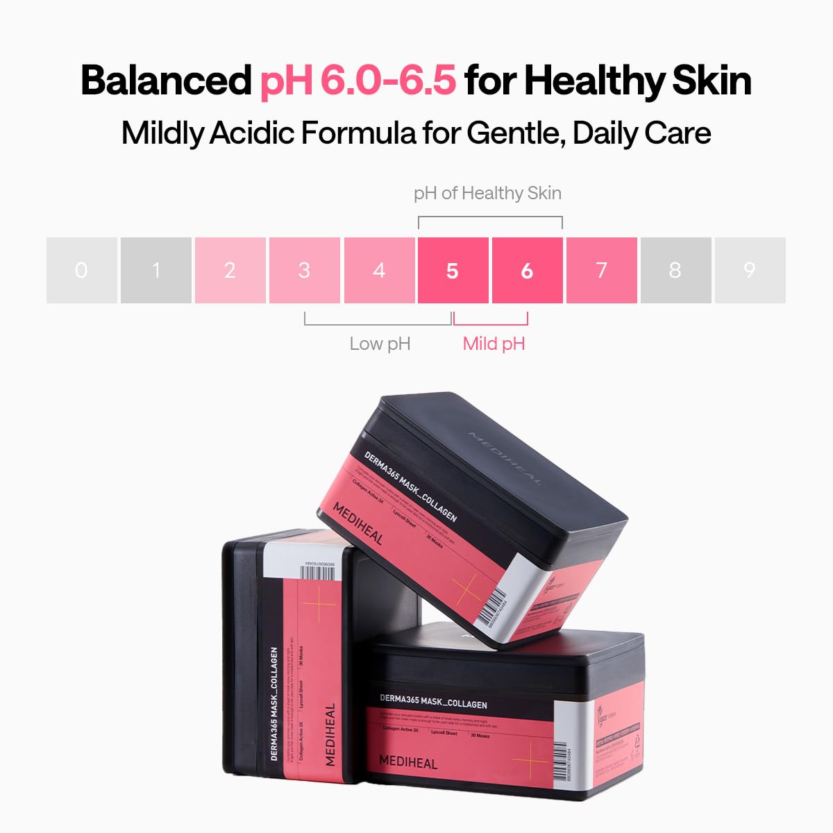 MEDIHEAL Collagen Derma 365 Daily Face Mask (30 EA) for Firming Volume